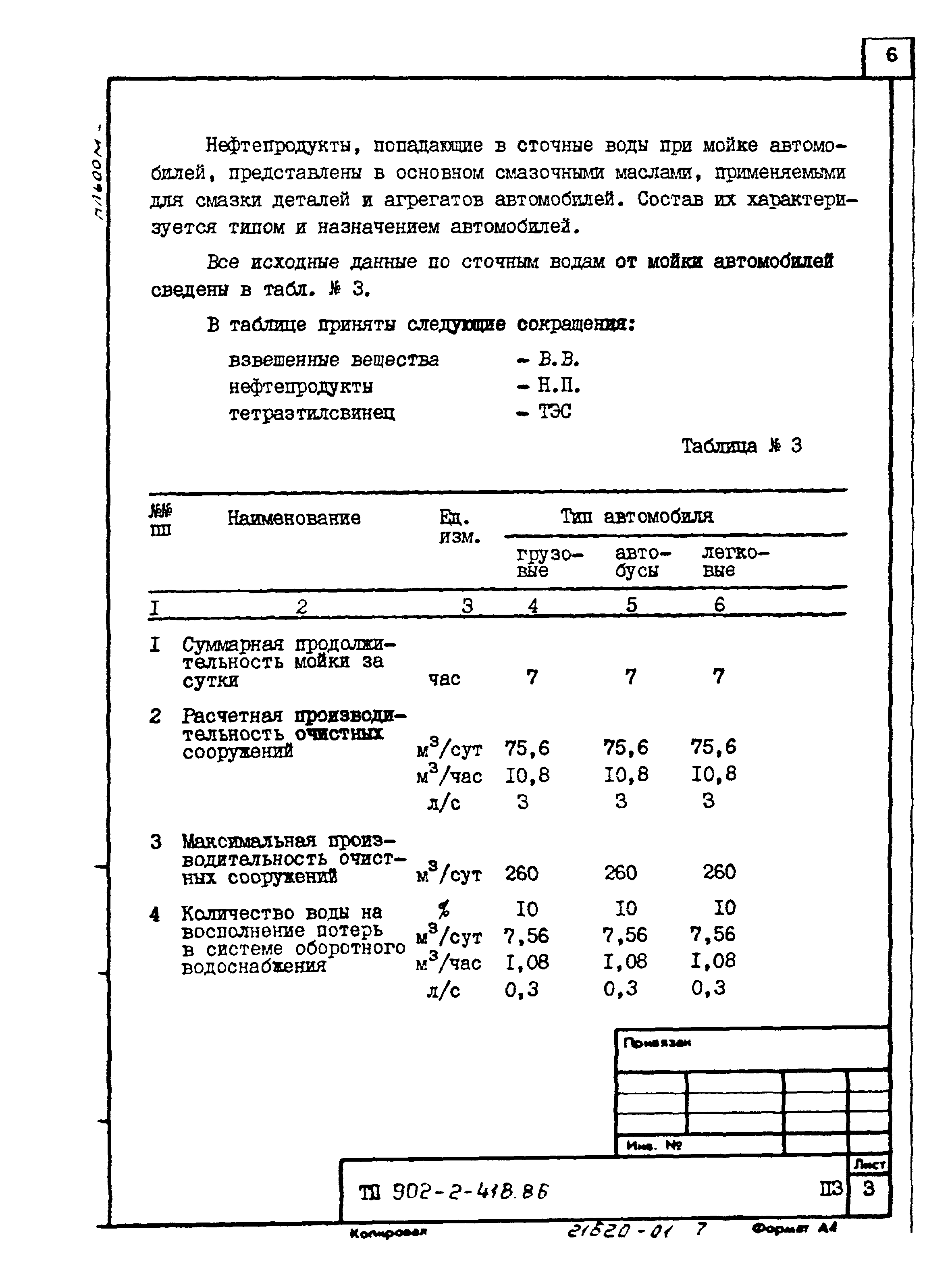Типовой проект 902-2-418.86