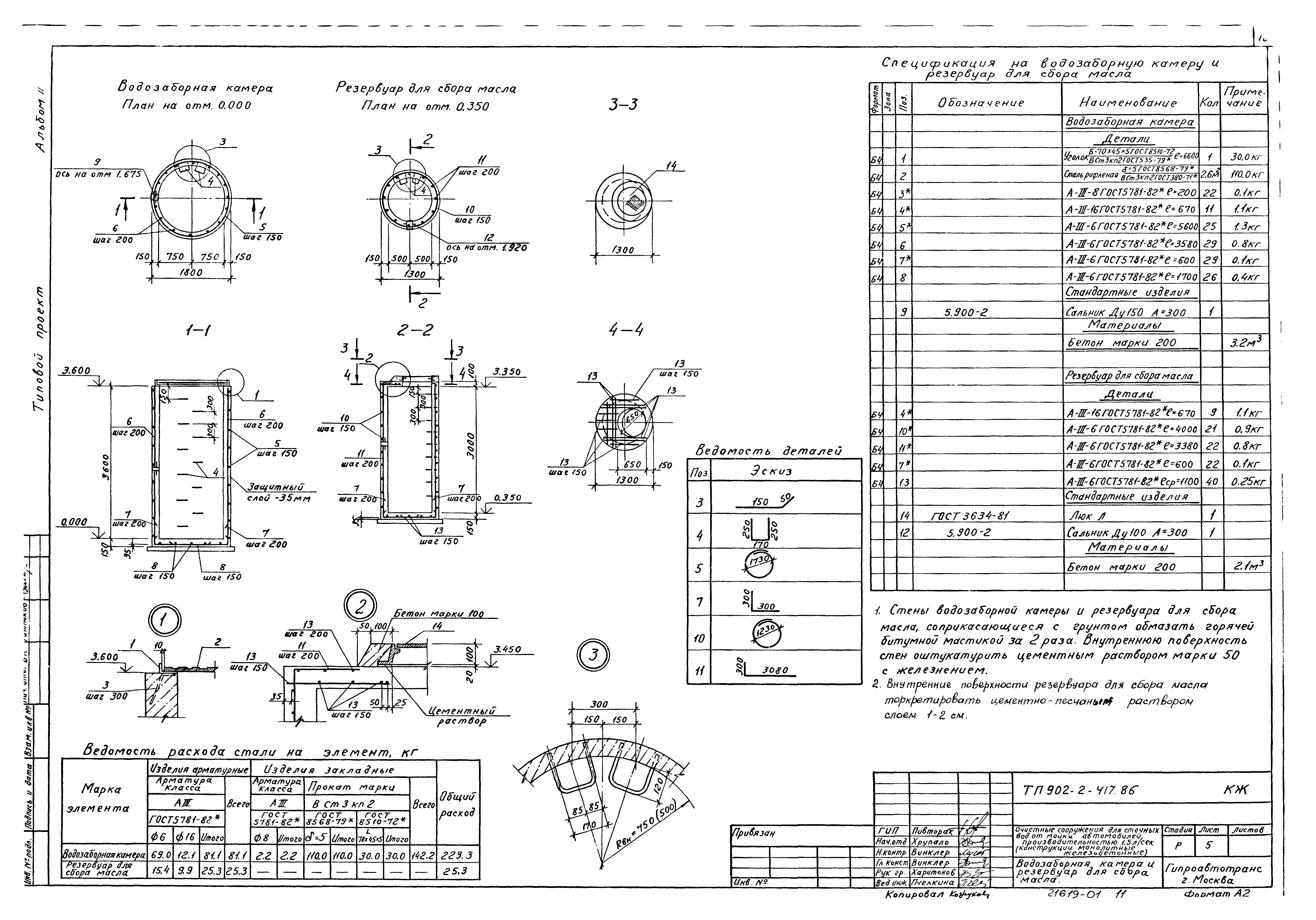 Типовой проект 902-2-417.86