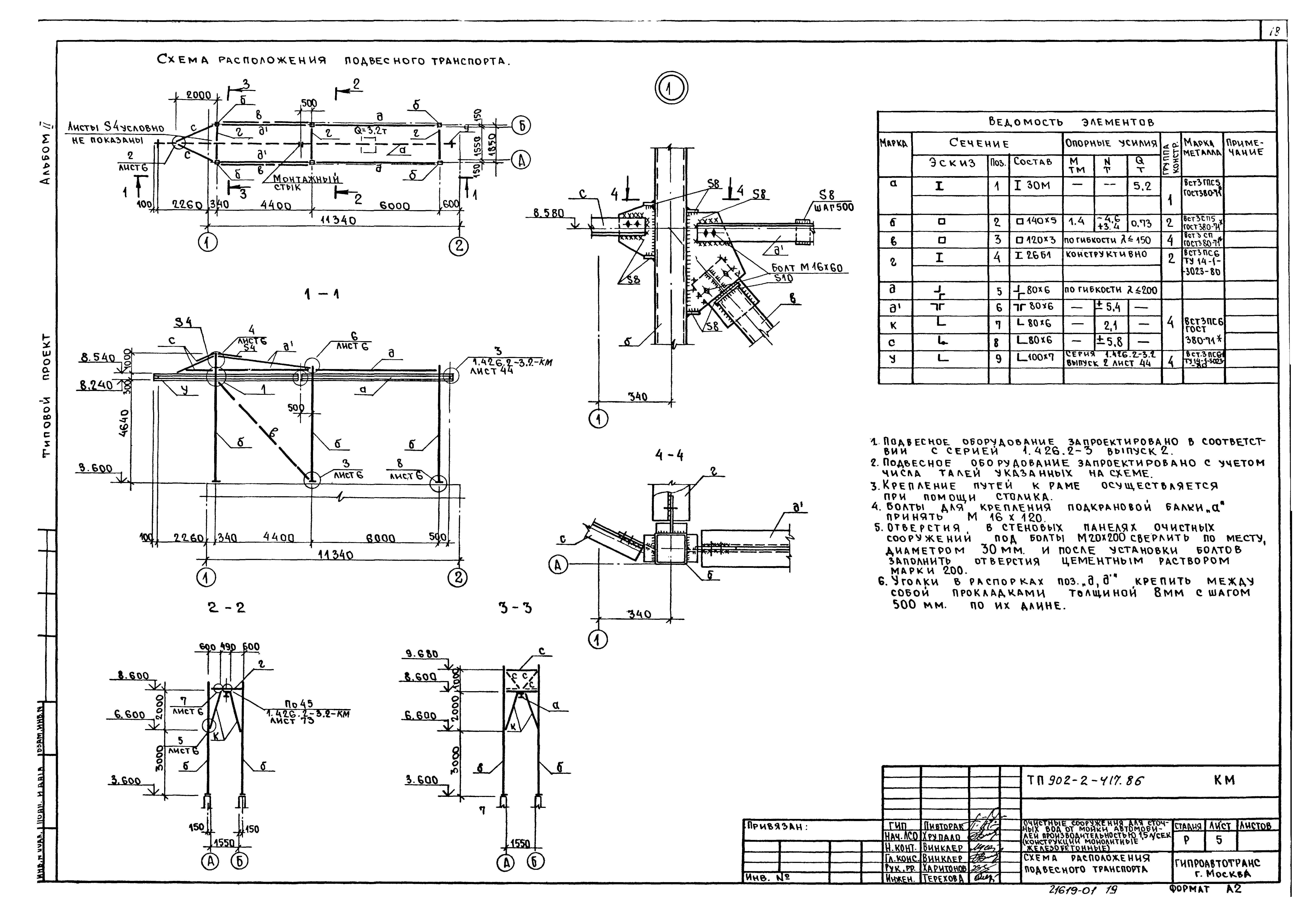 Типовой проект 902-2-417.86