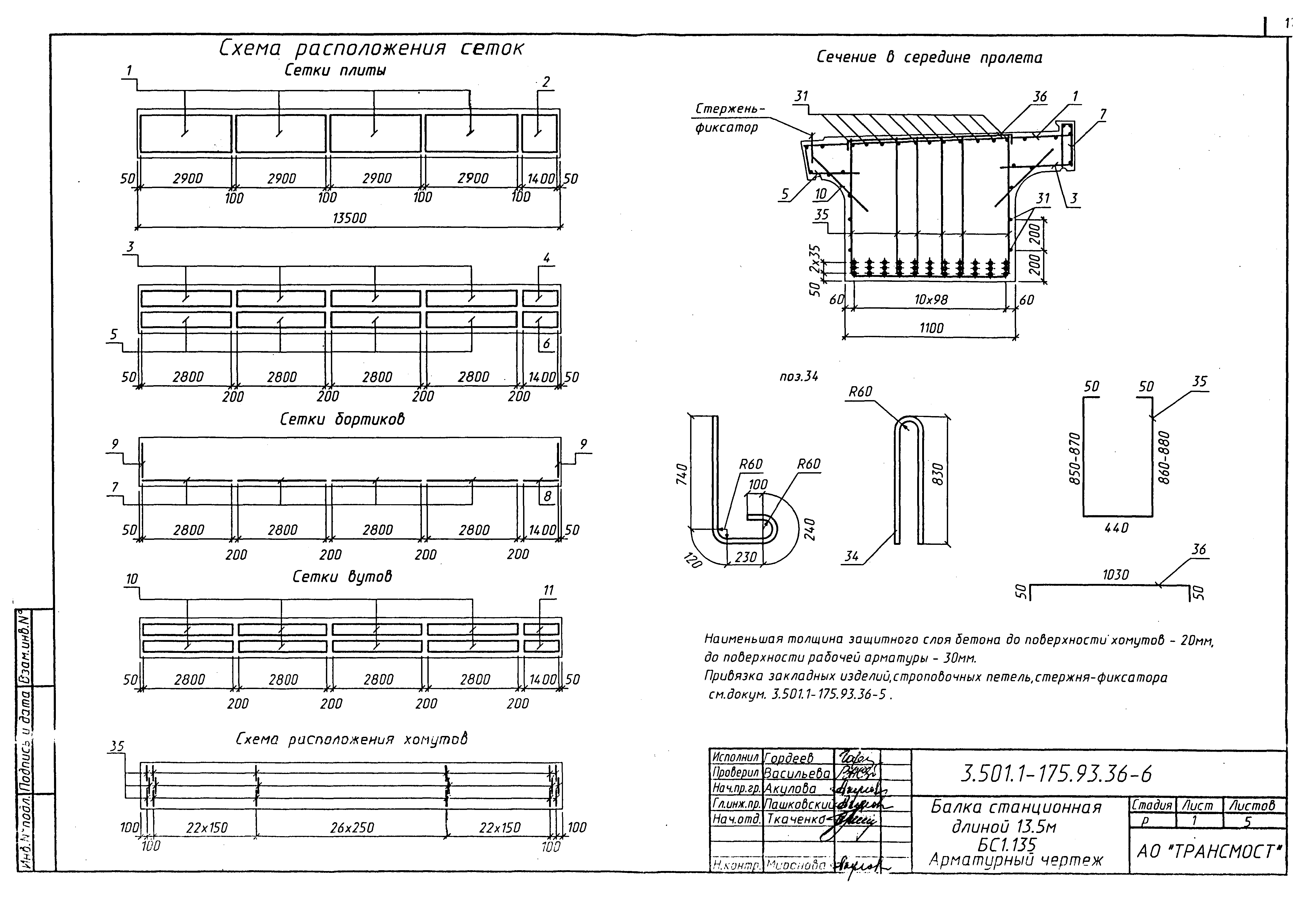 Серия 3.501.1-175.93