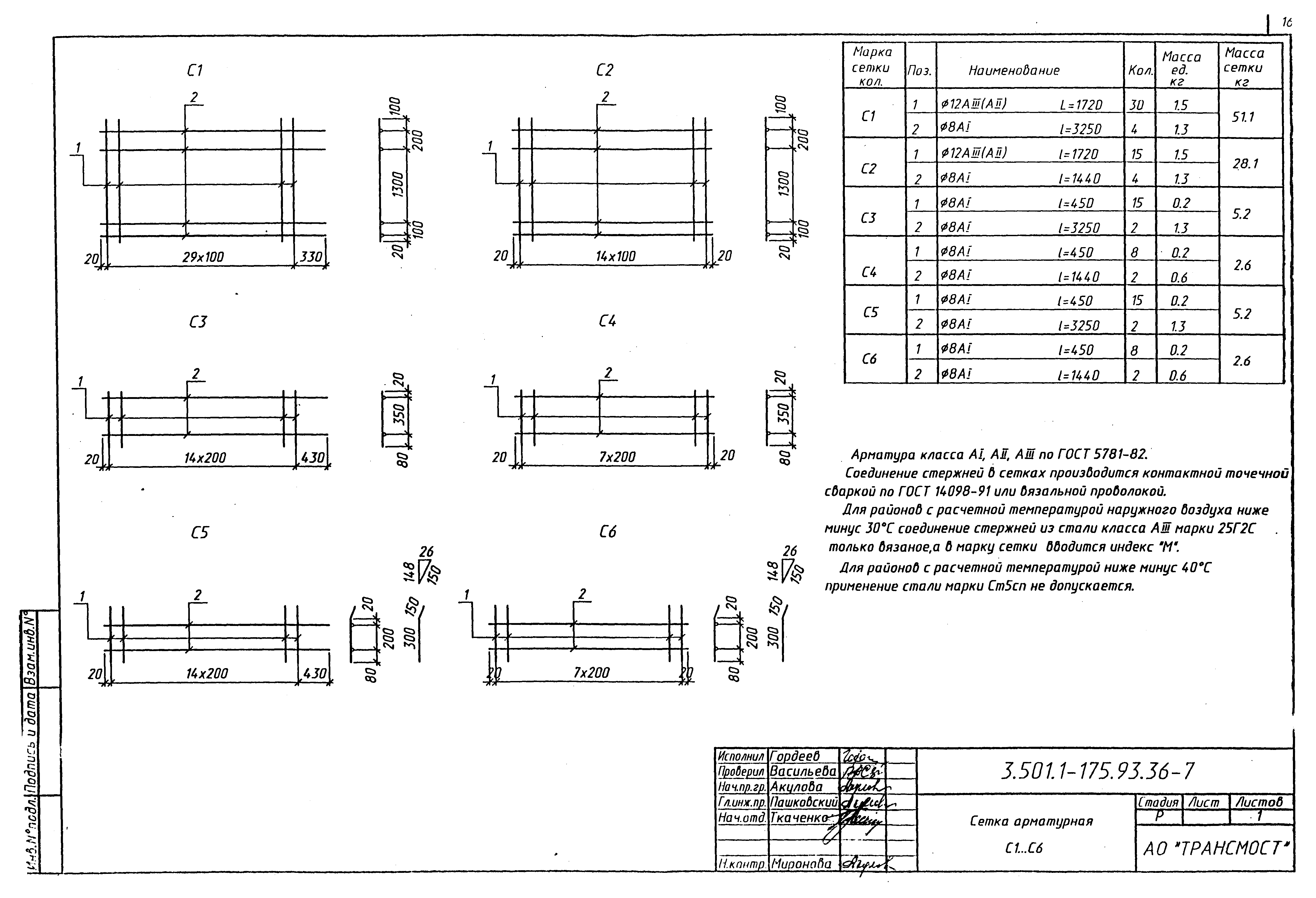 Серия 3.501.1-175.93