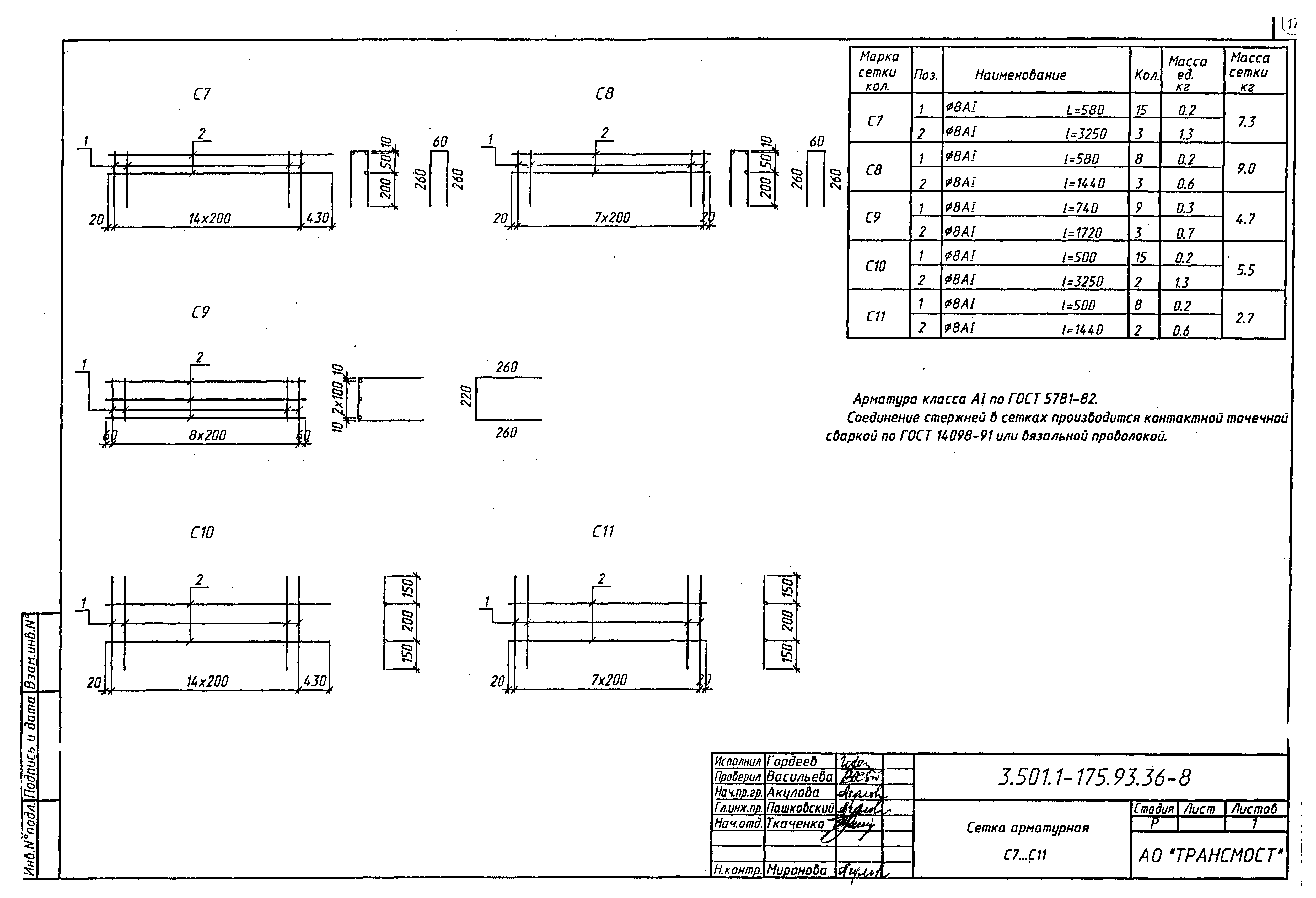 Серия 3.501.1-175.93