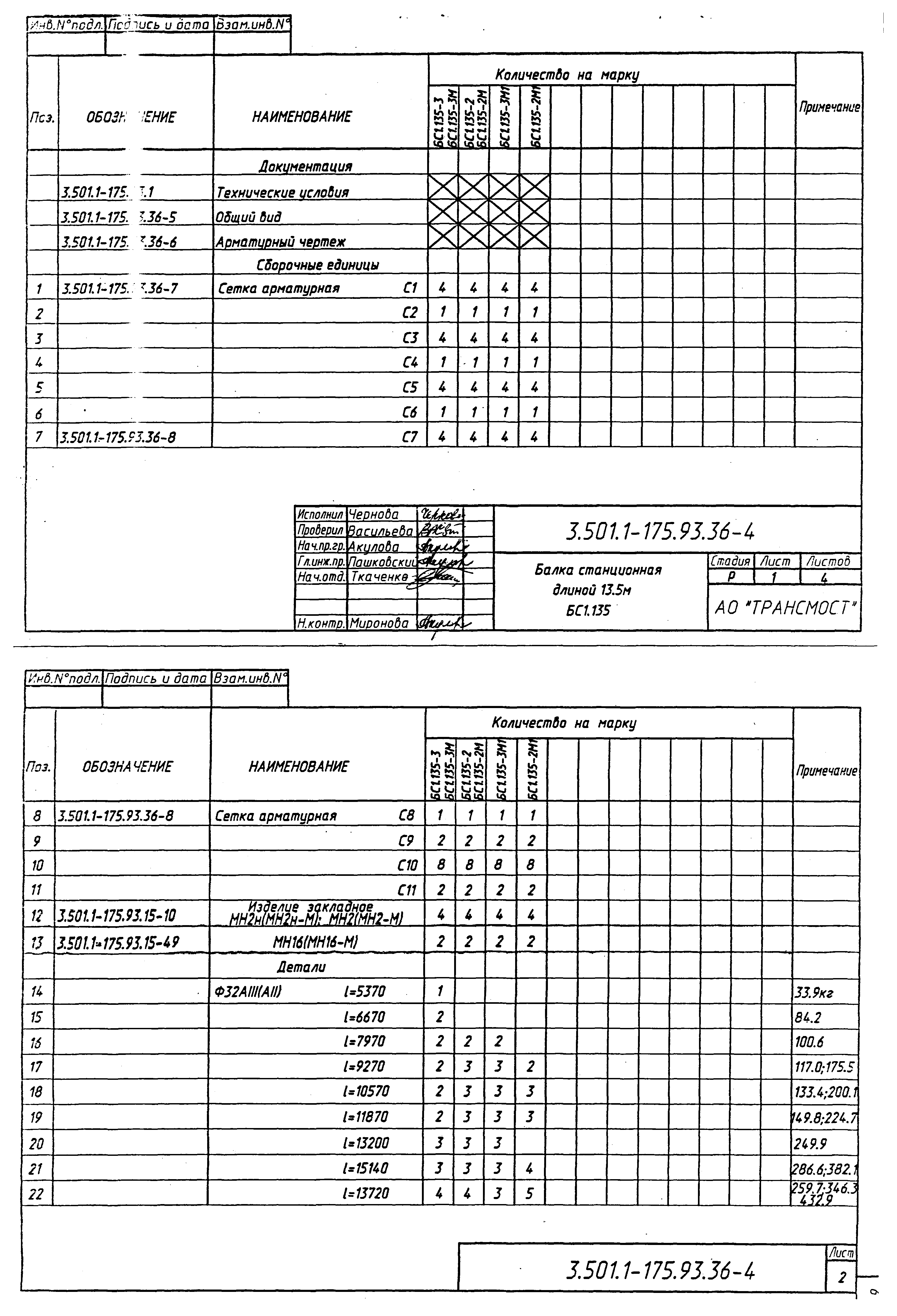 Серия 3.501.1-175.93