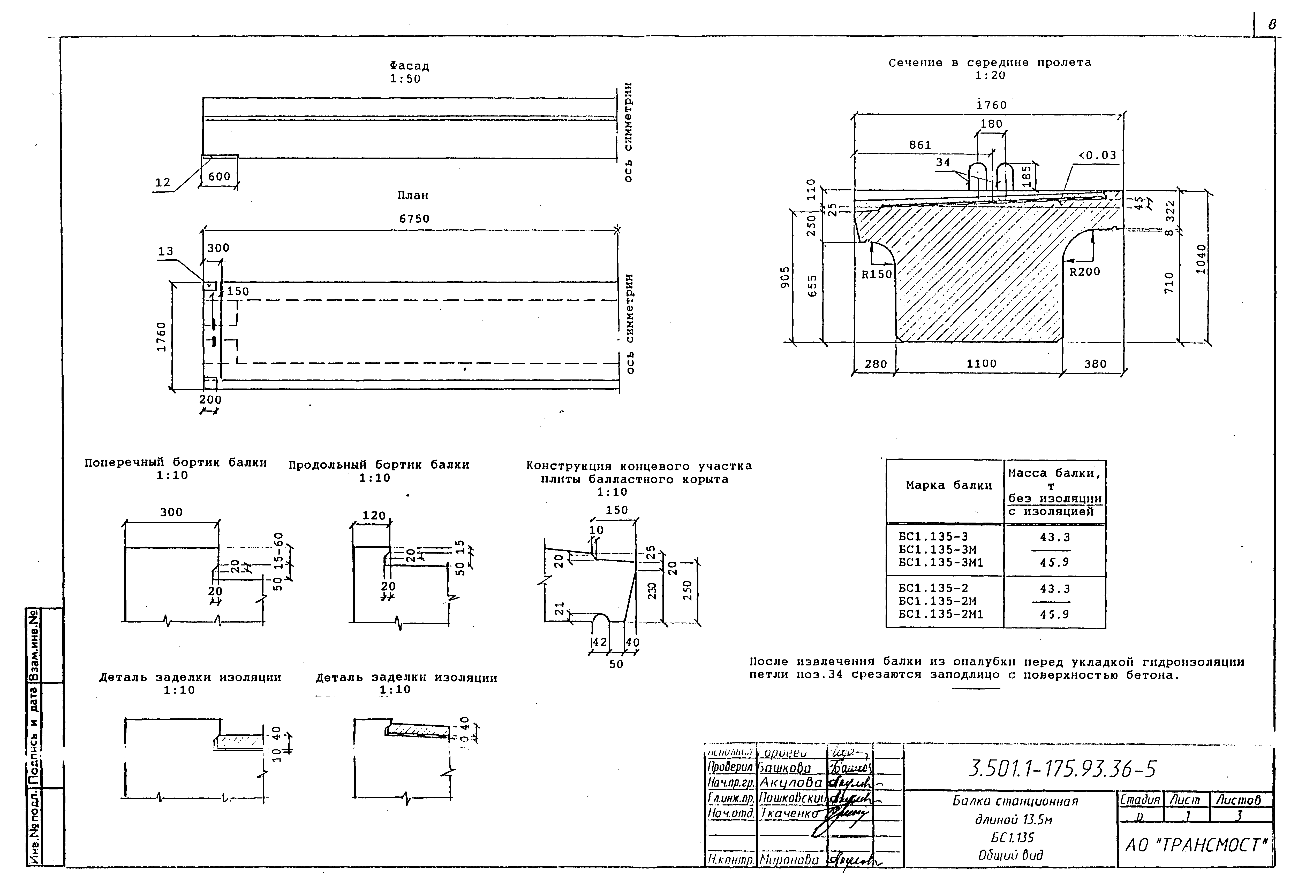 Серия 3.501.1-175.93