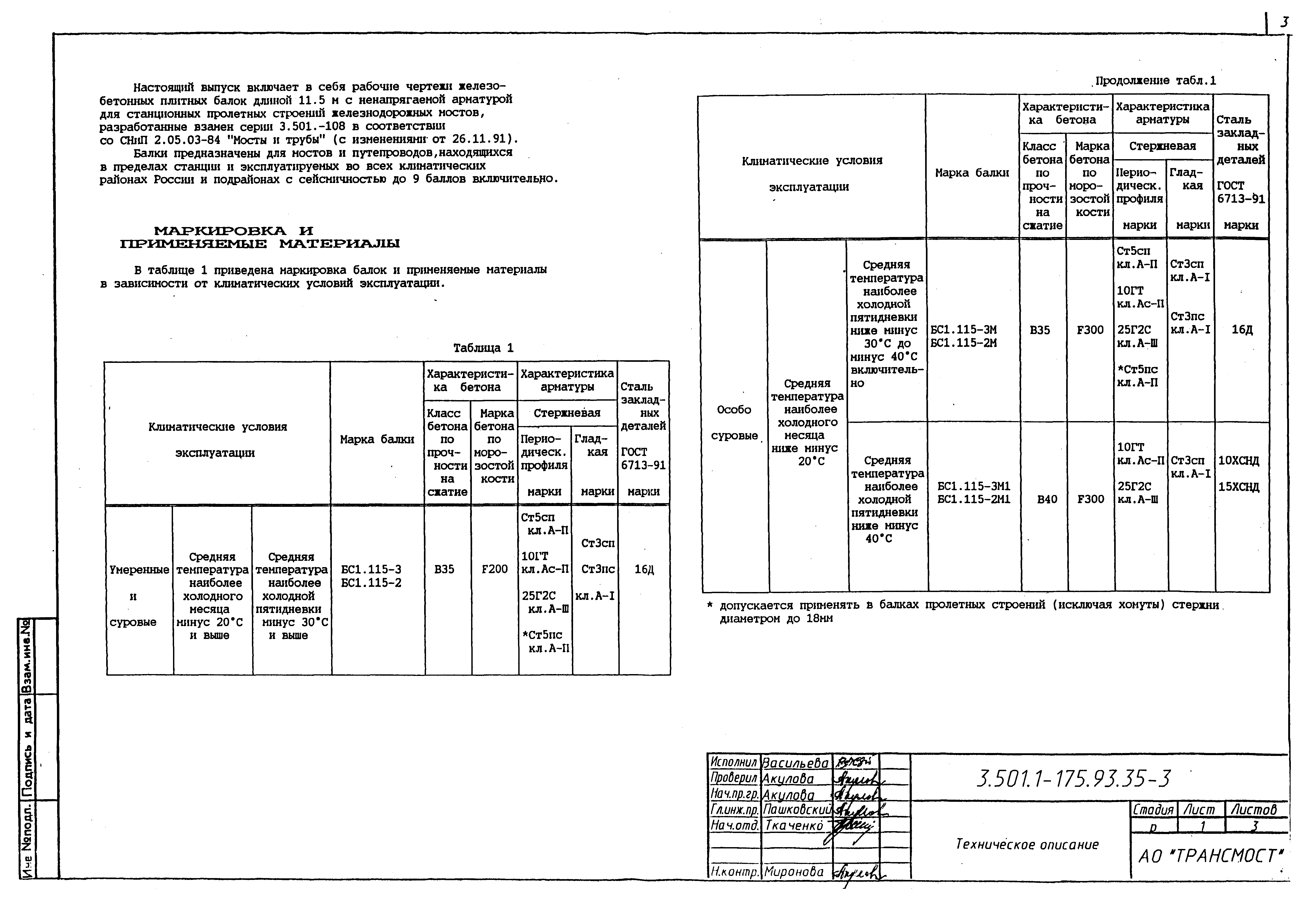 Серия 3.501.1-175.93