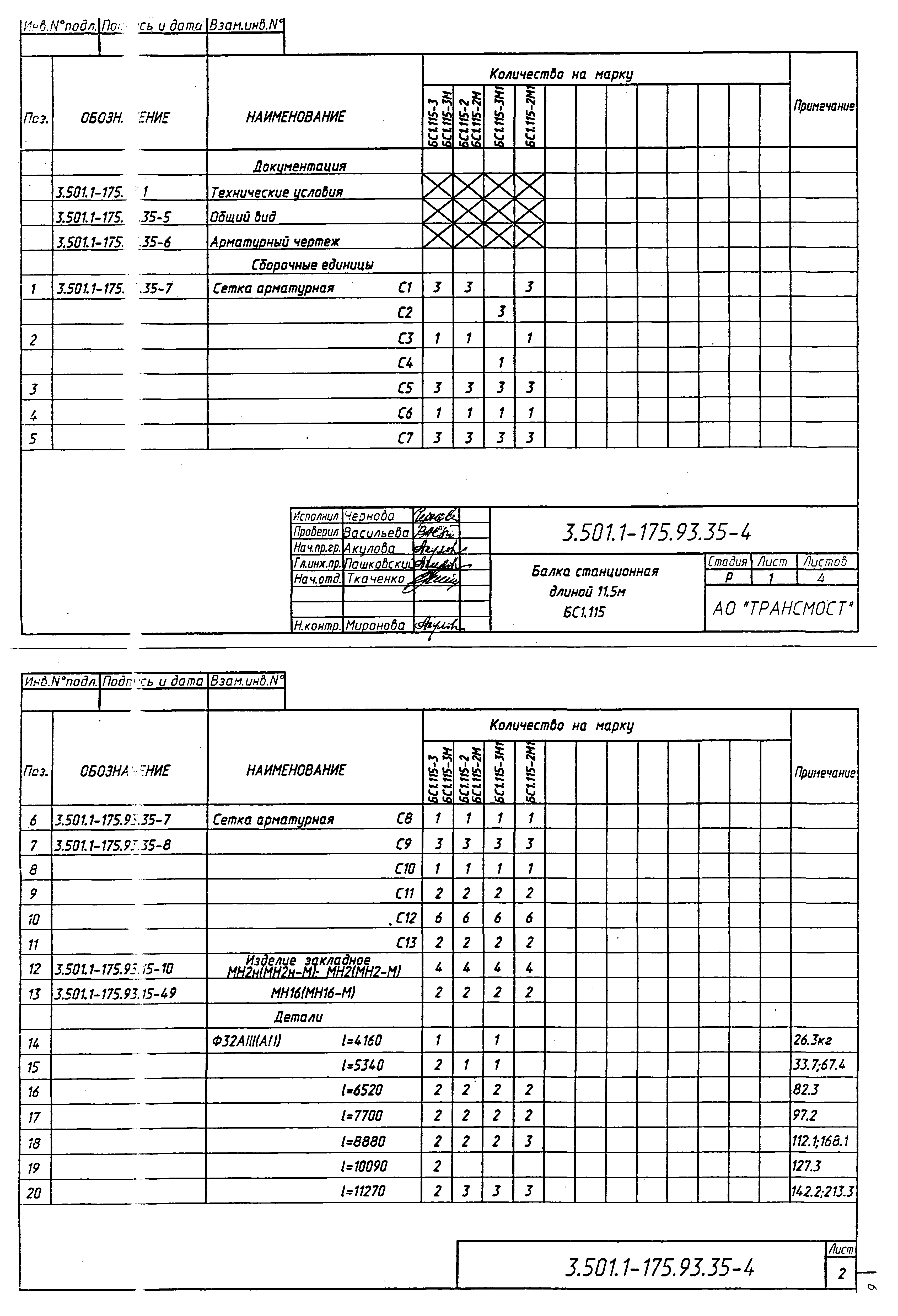 Серия 3.501.1-175.93