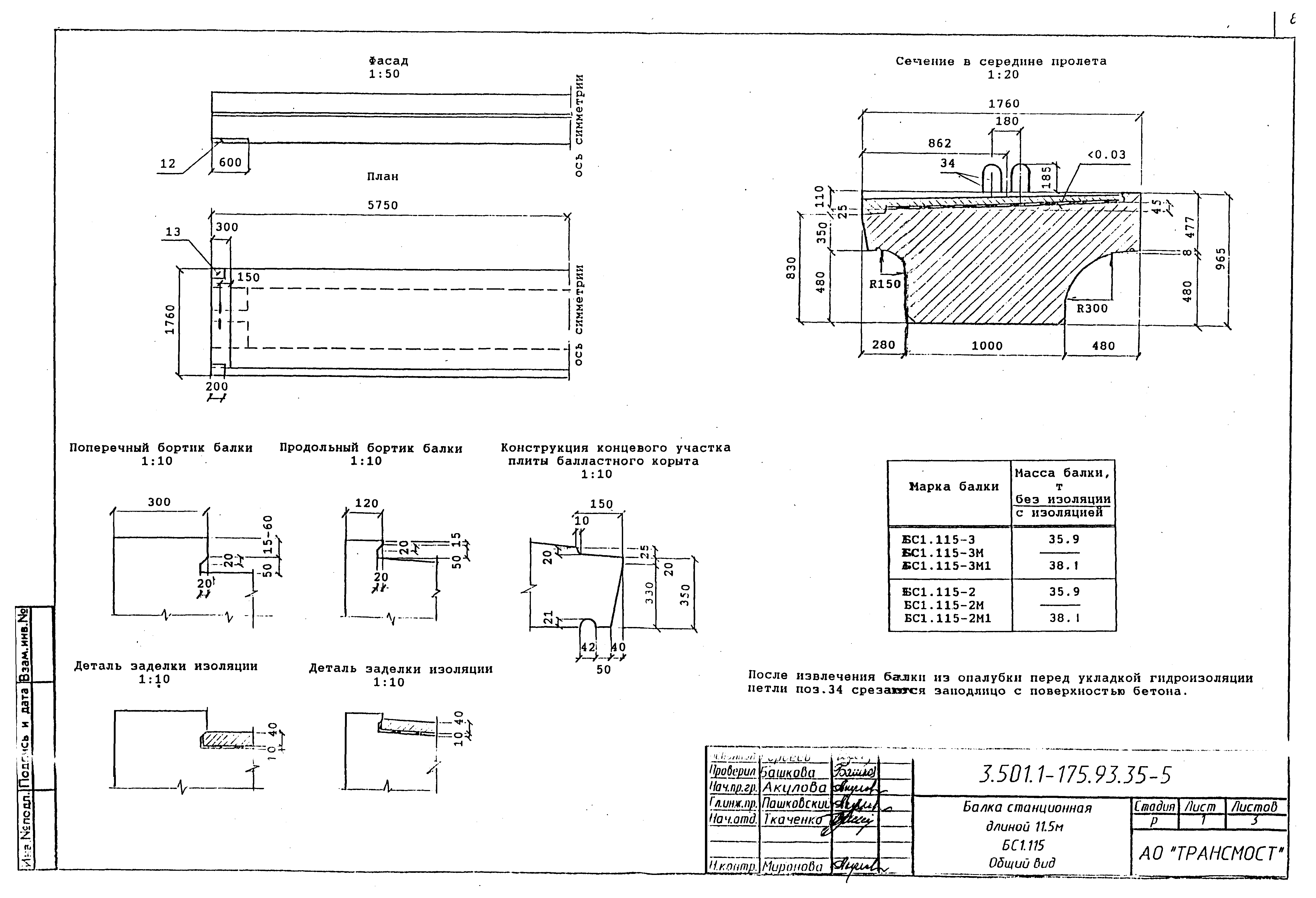 Серия 3.501.1-175.93