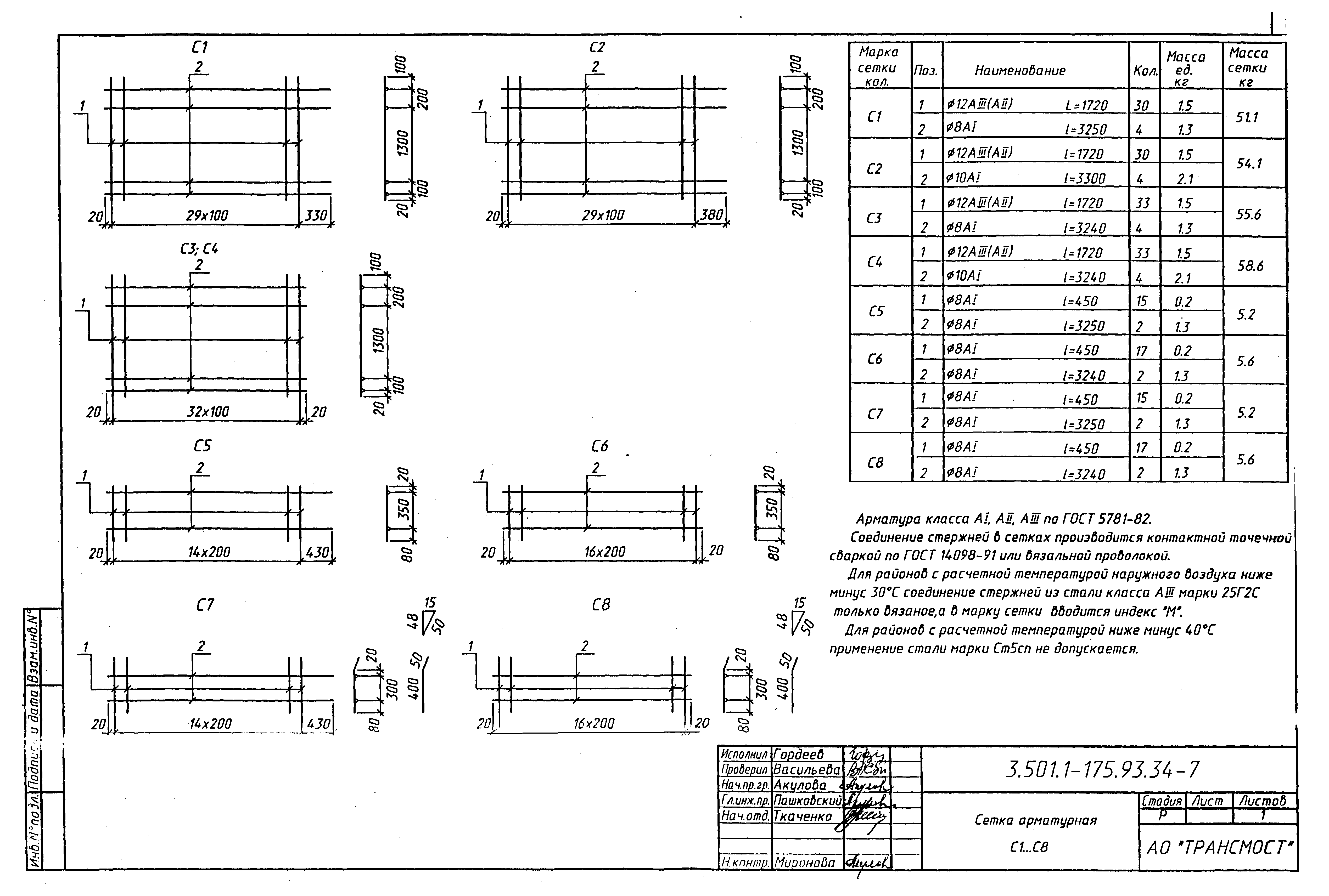 Серия 3.501.1-175.93