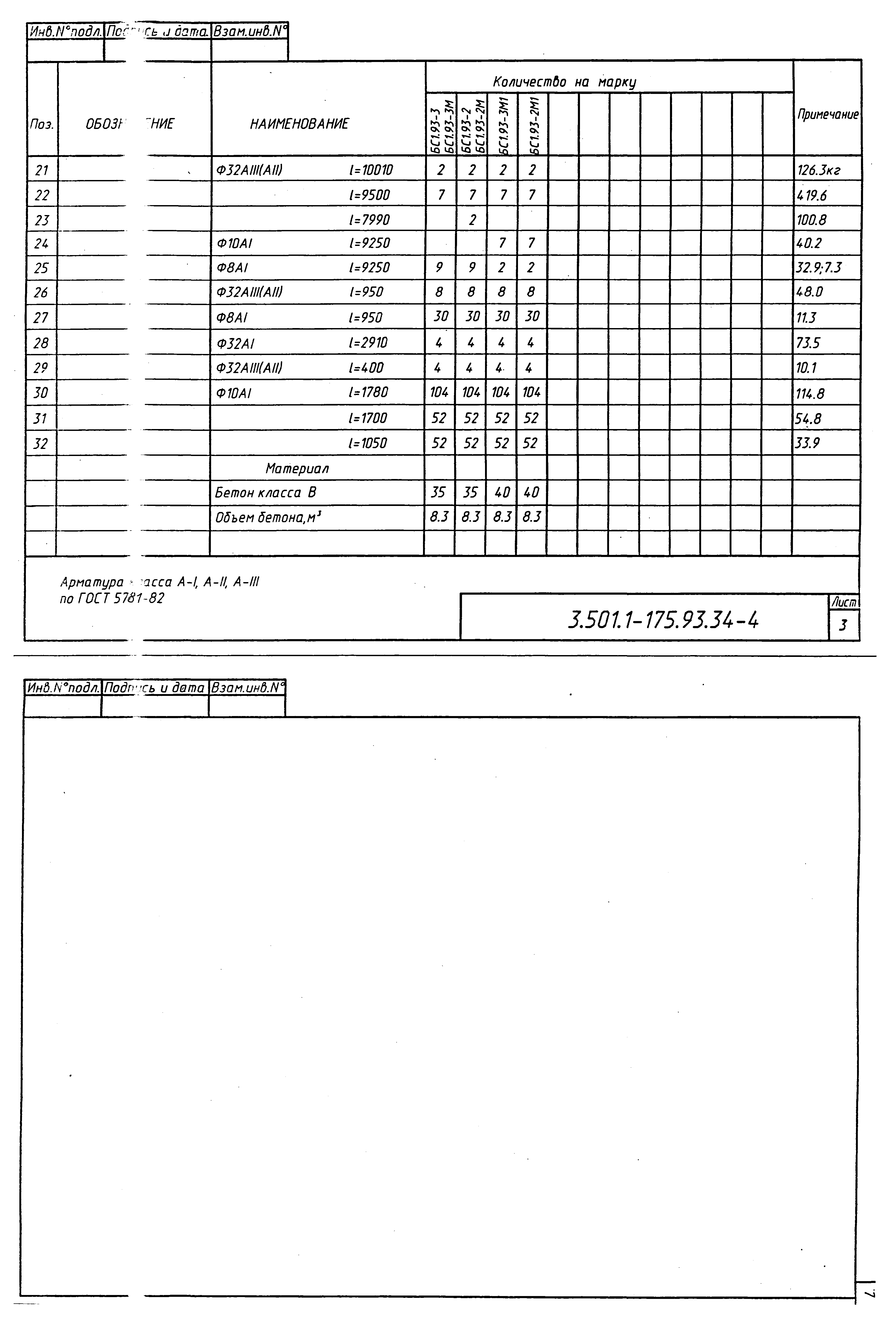 Серия 3.501.1-175.93