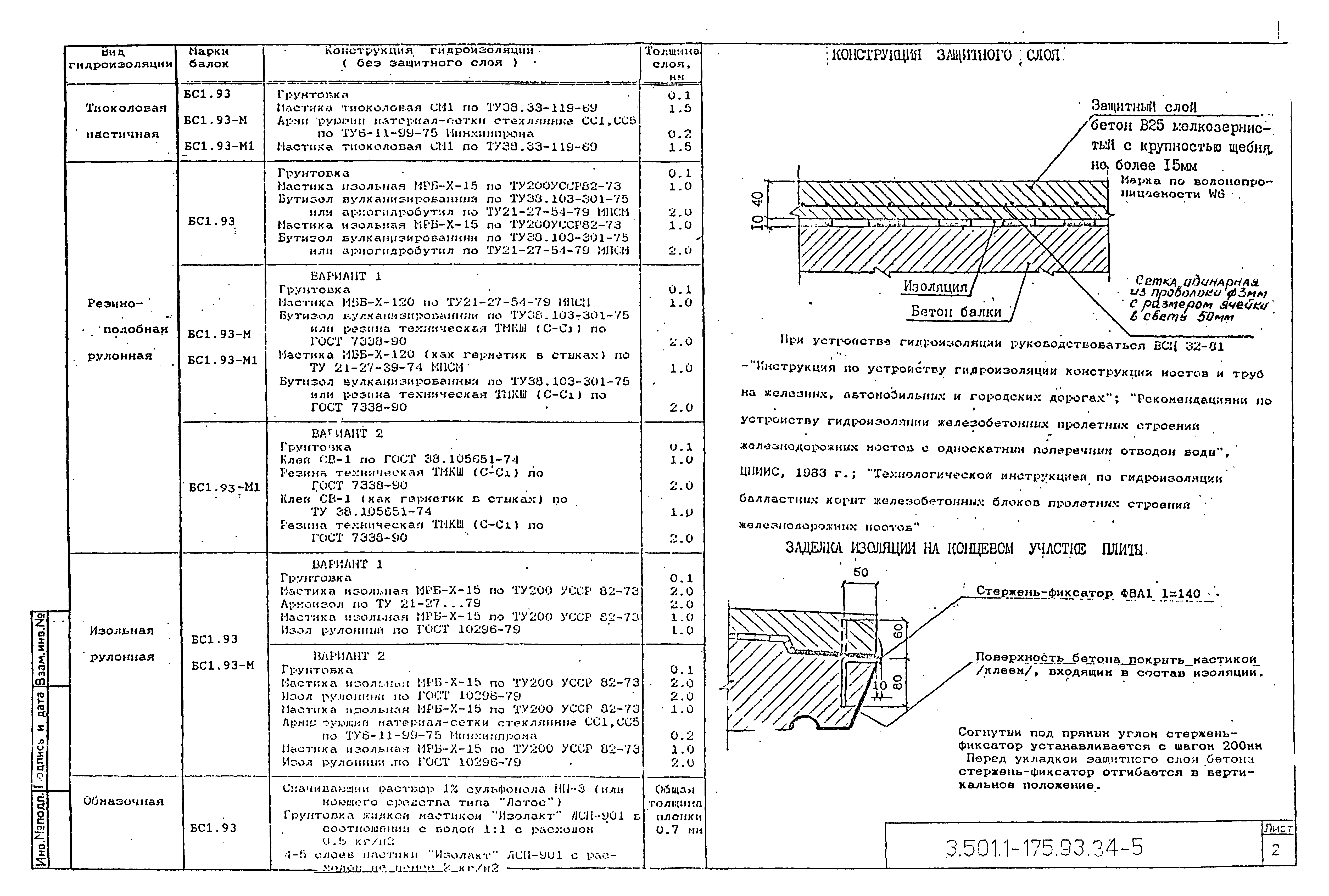Серия 3.501.1-175.93
