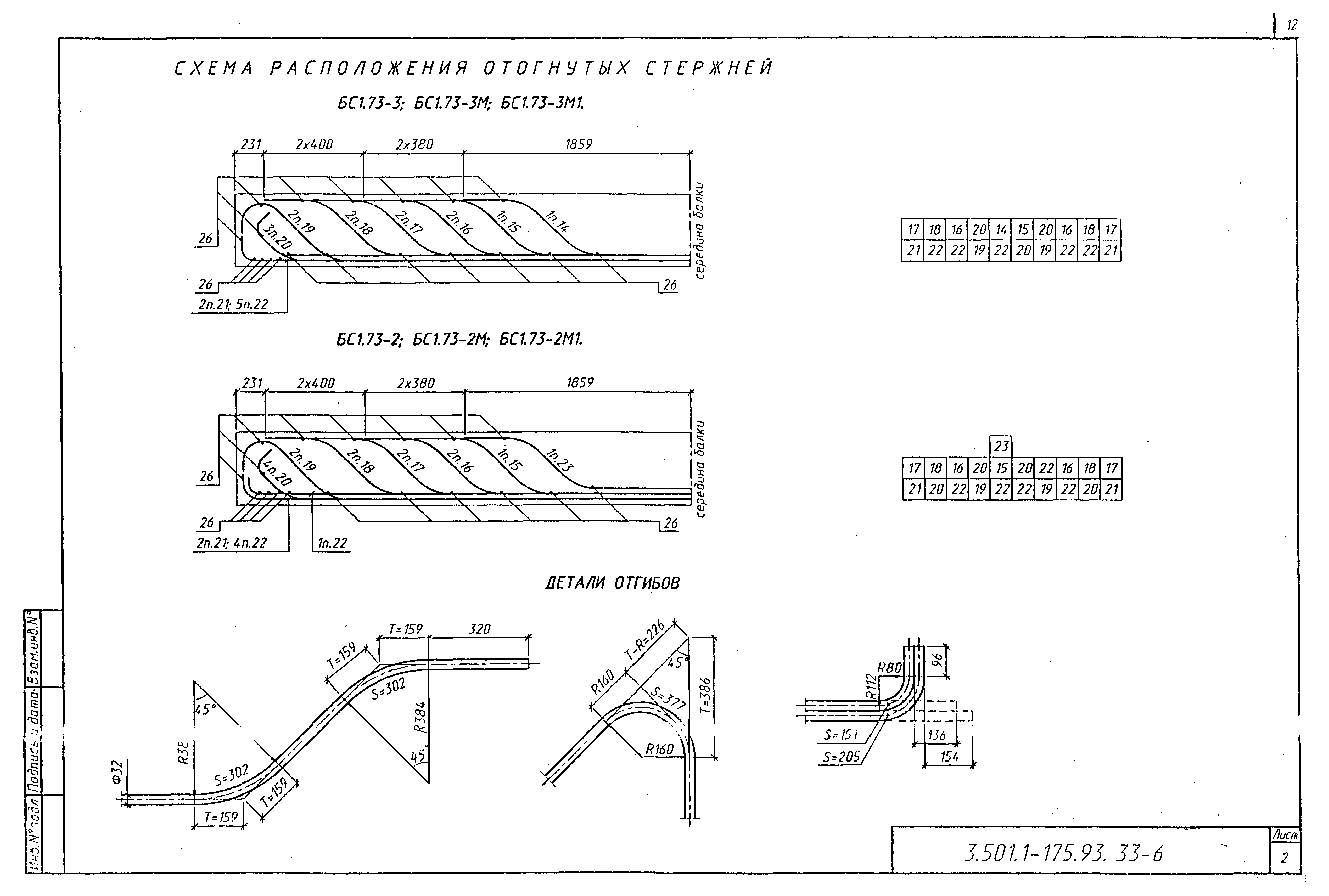 Серия 3.501.1-175.93