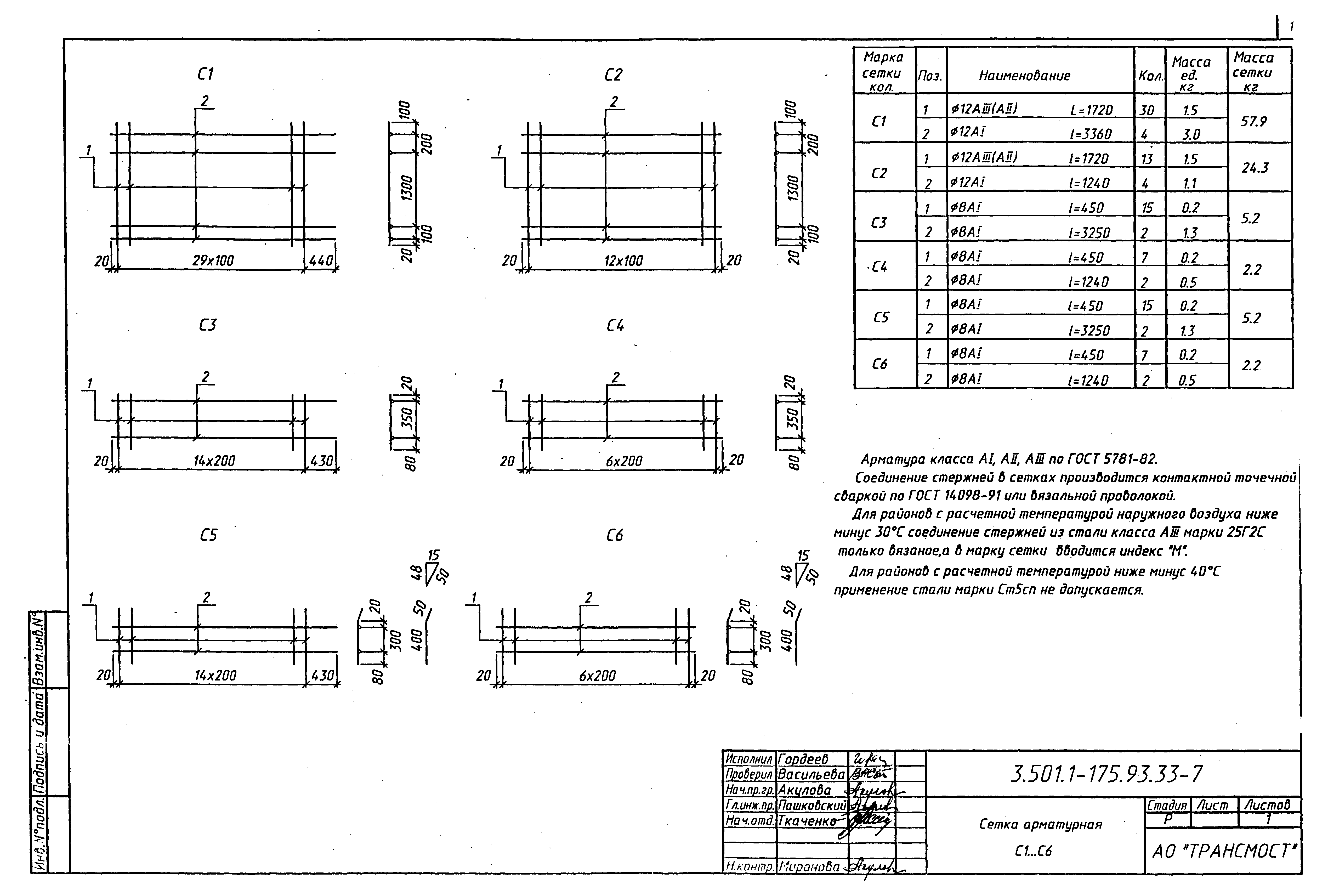 Серия 3.501.1-175.93