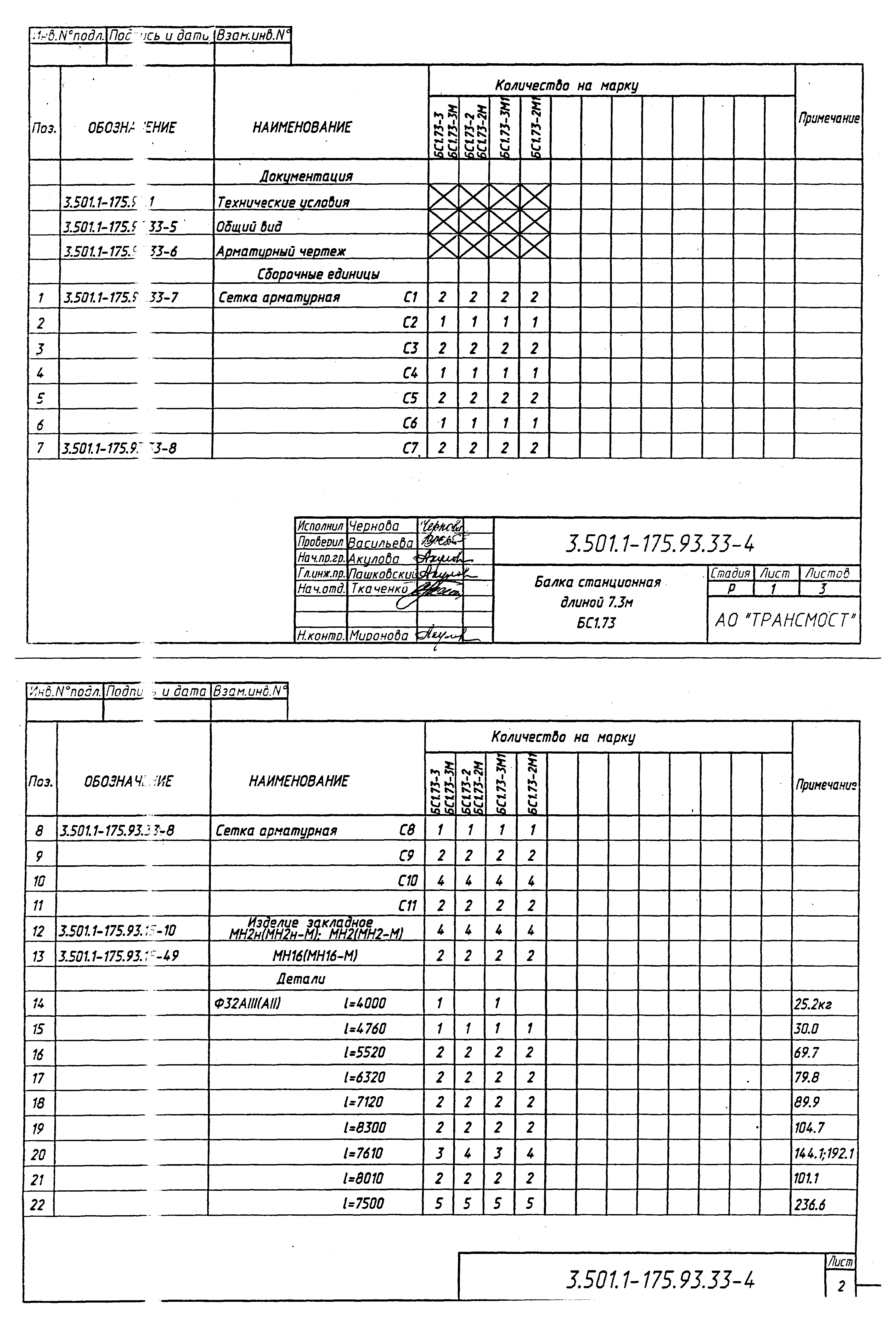 Серия 3.501.1-175.93