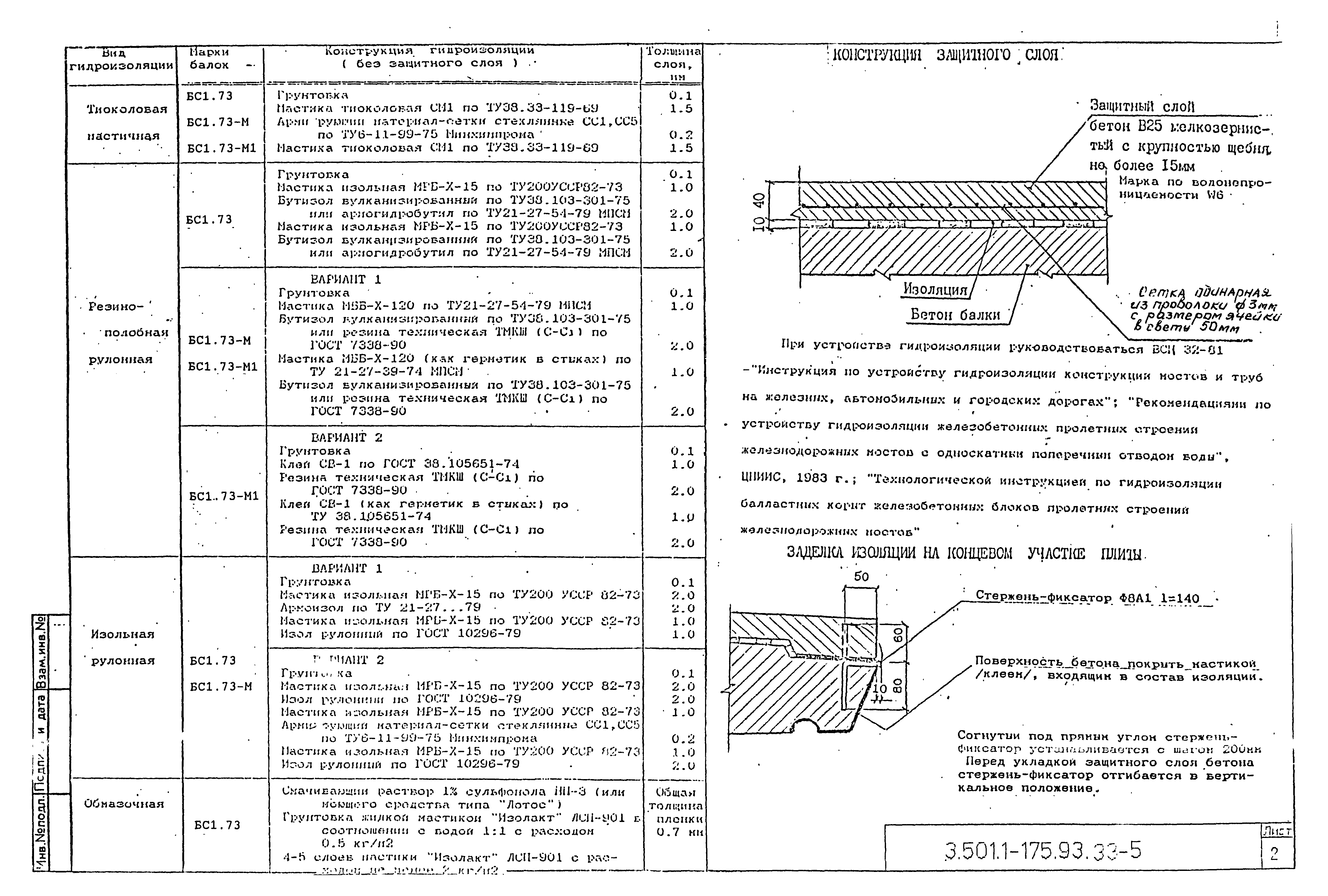Серия 3.501.1-175.93