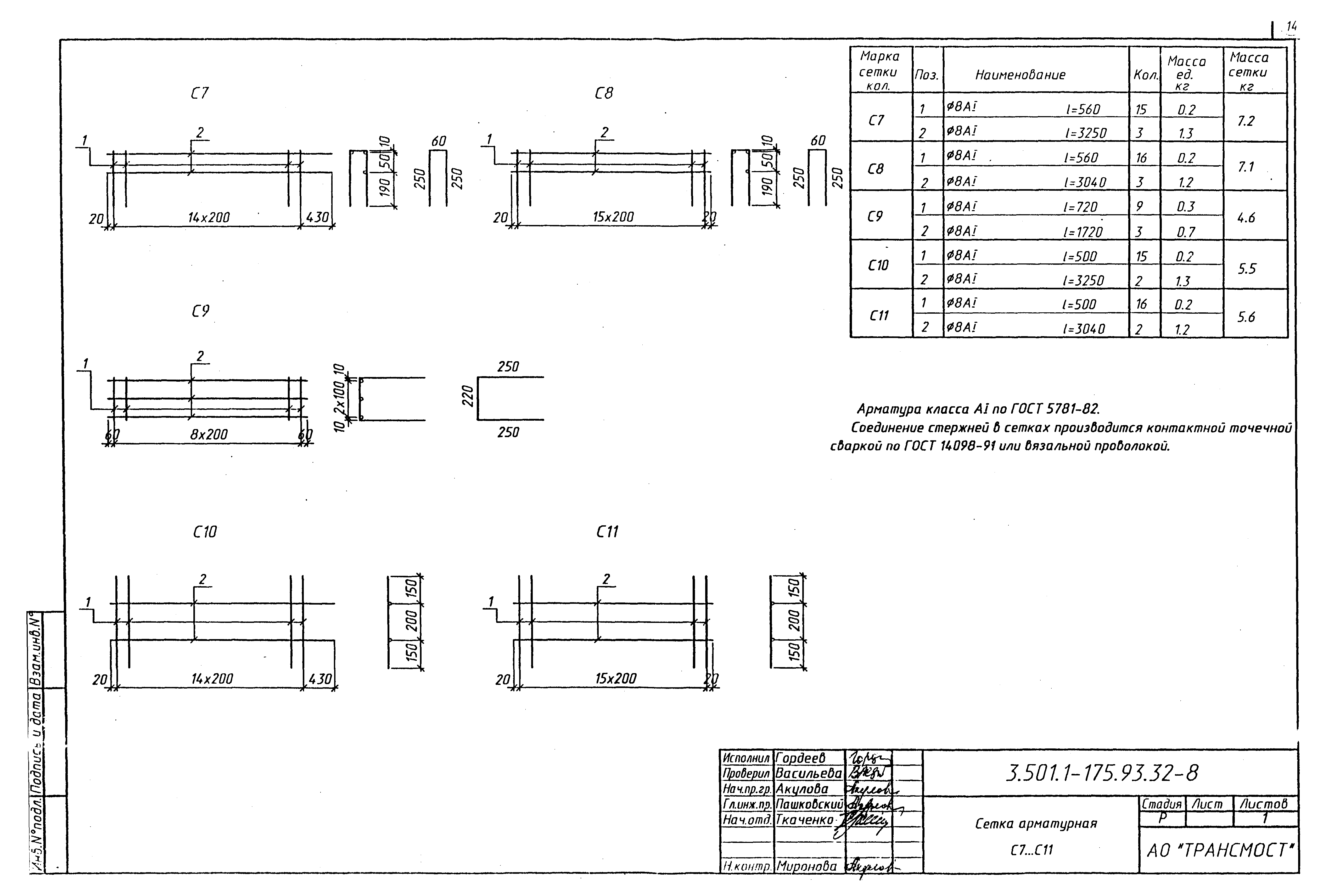 Серия 3.501.1-175.93