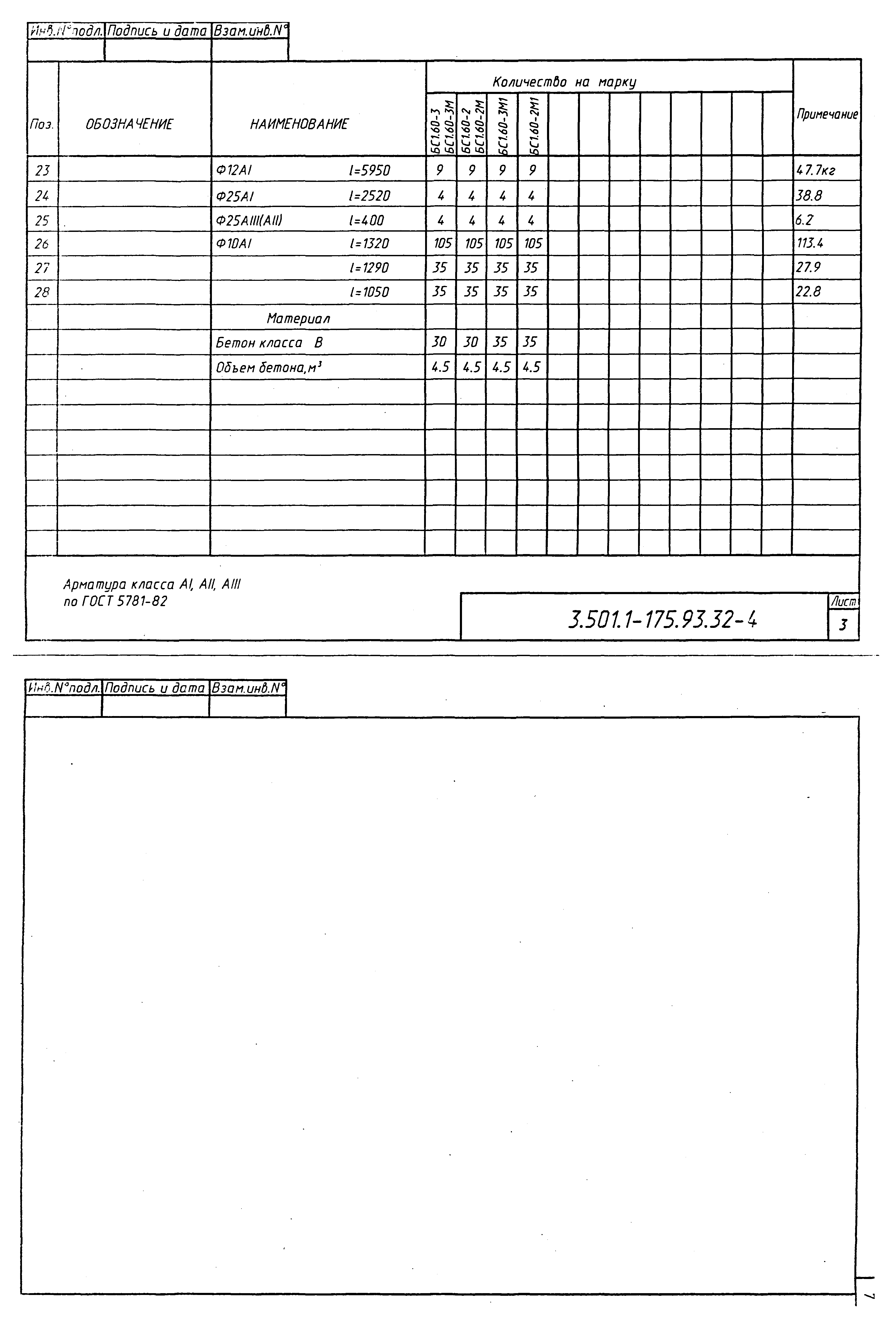 Серия 3.501.1-175.93