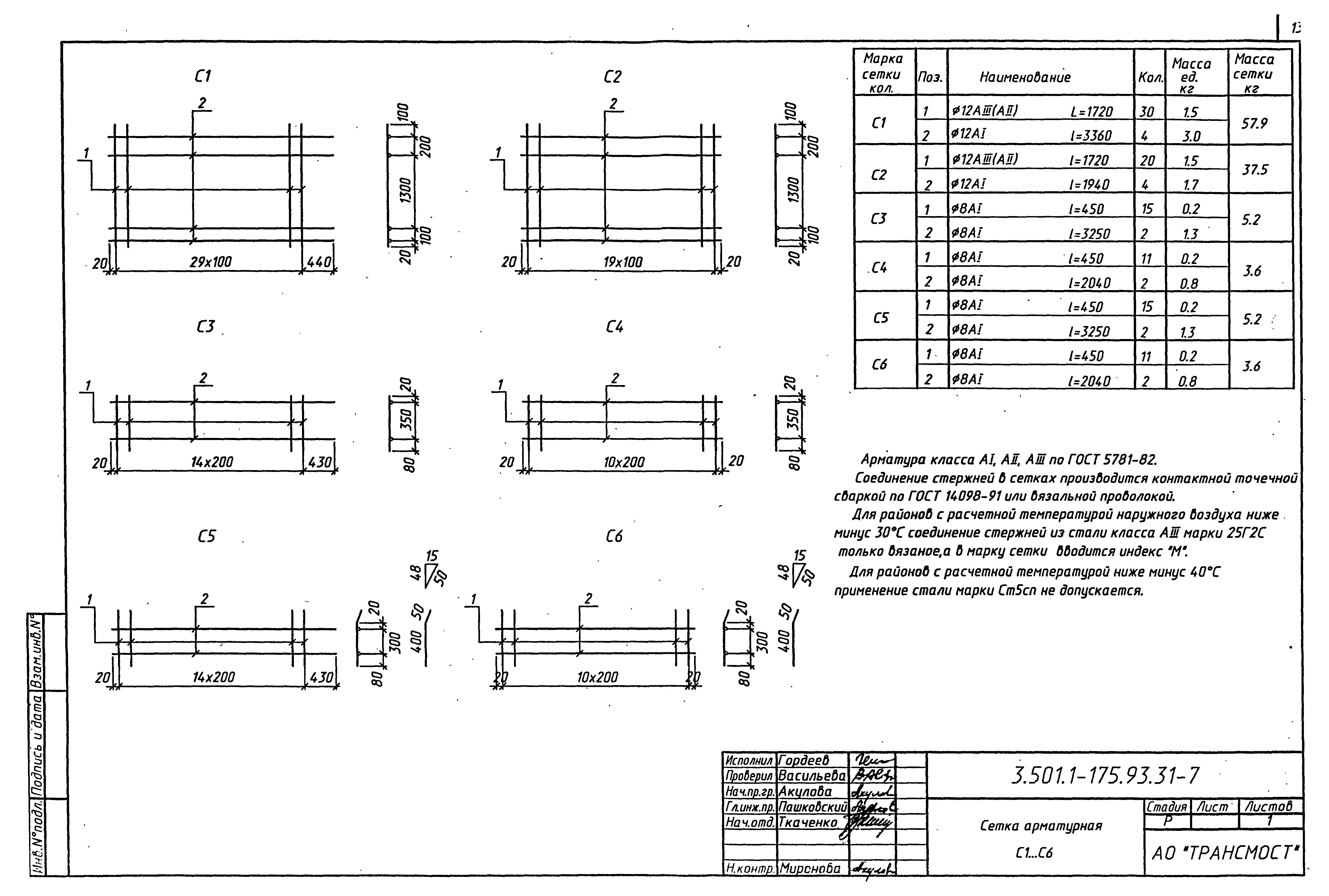Серия 3.501.1-175.93