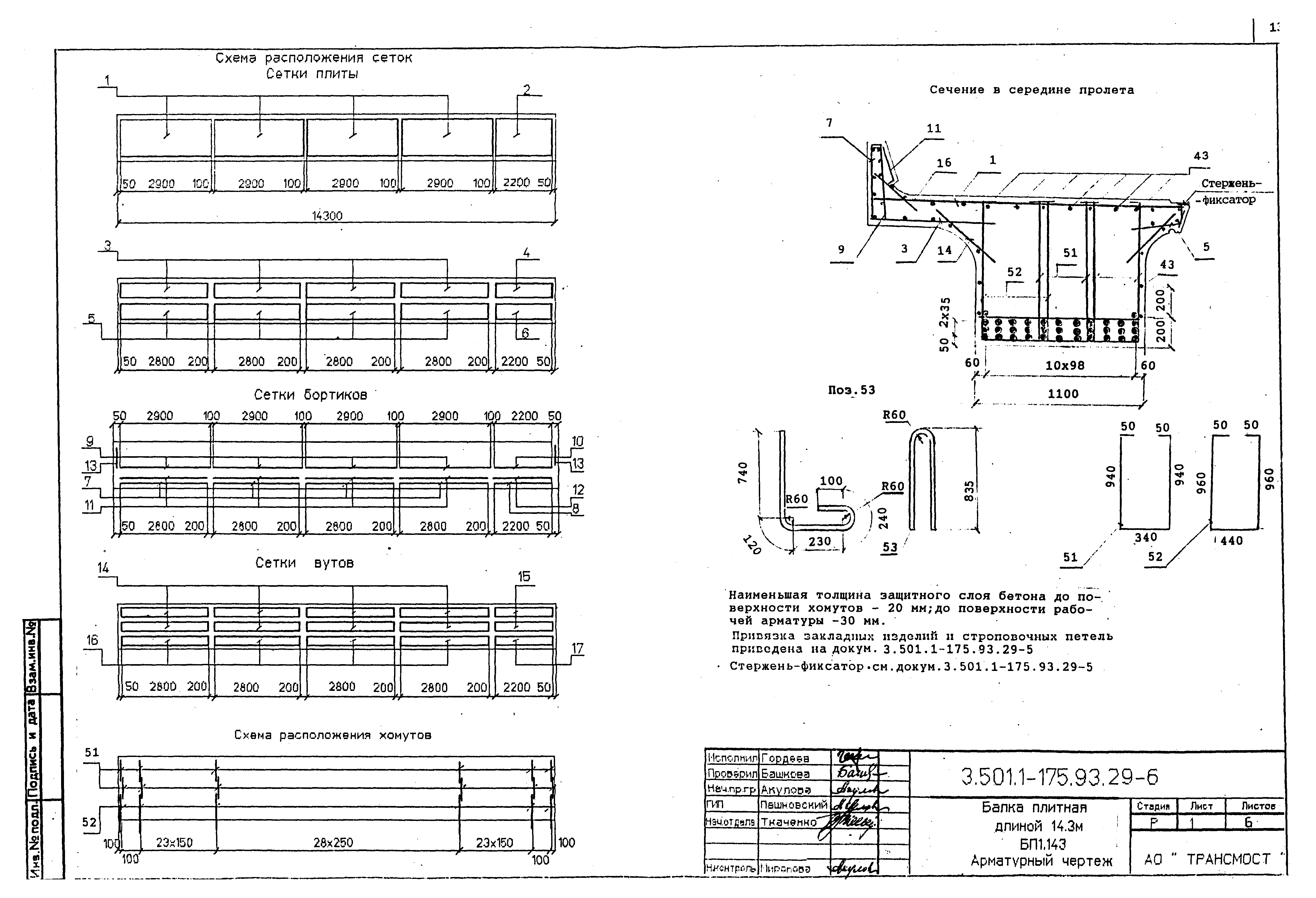 Серия 3.501.1-175.93