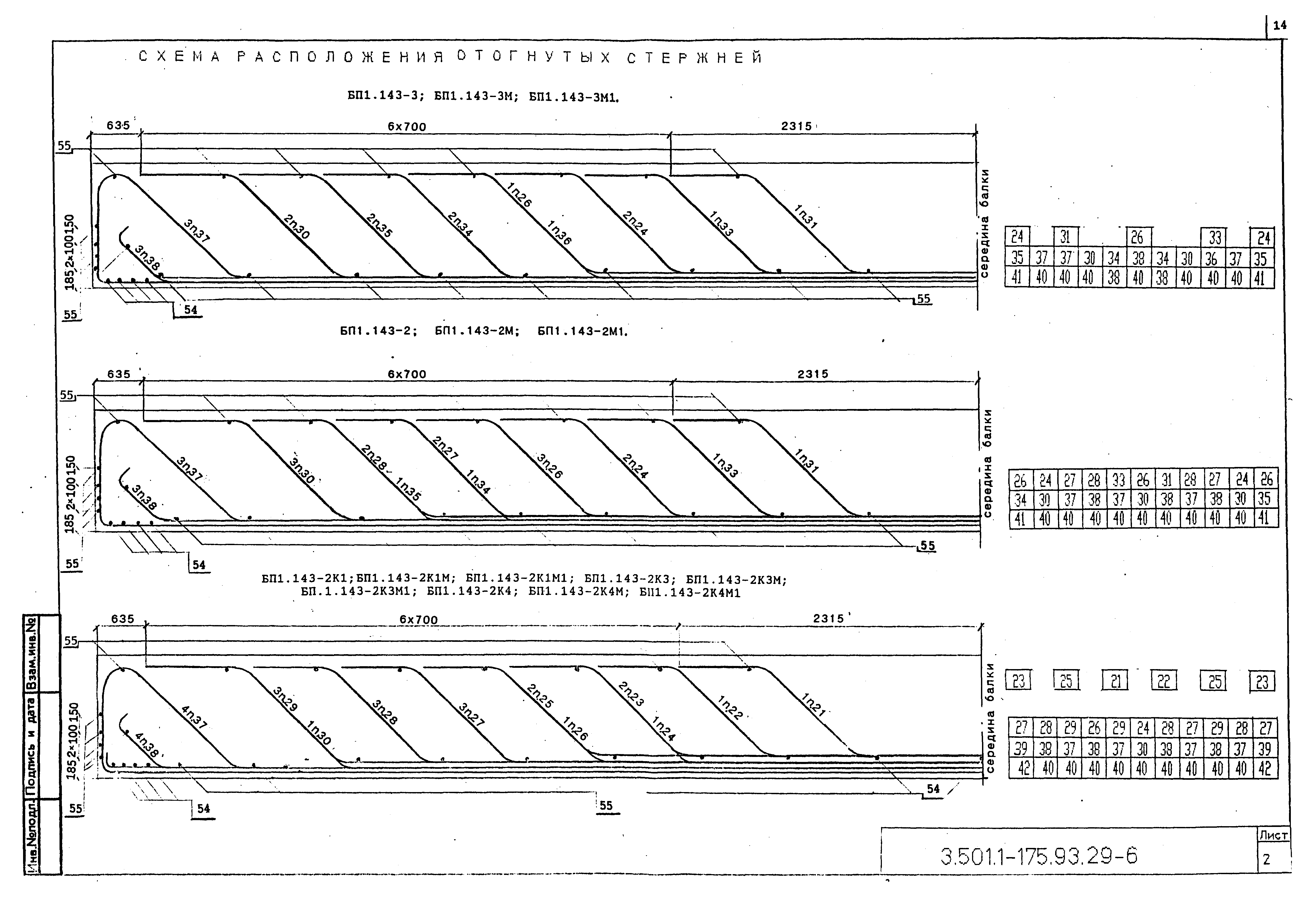 Серия 3.501.1-175.93