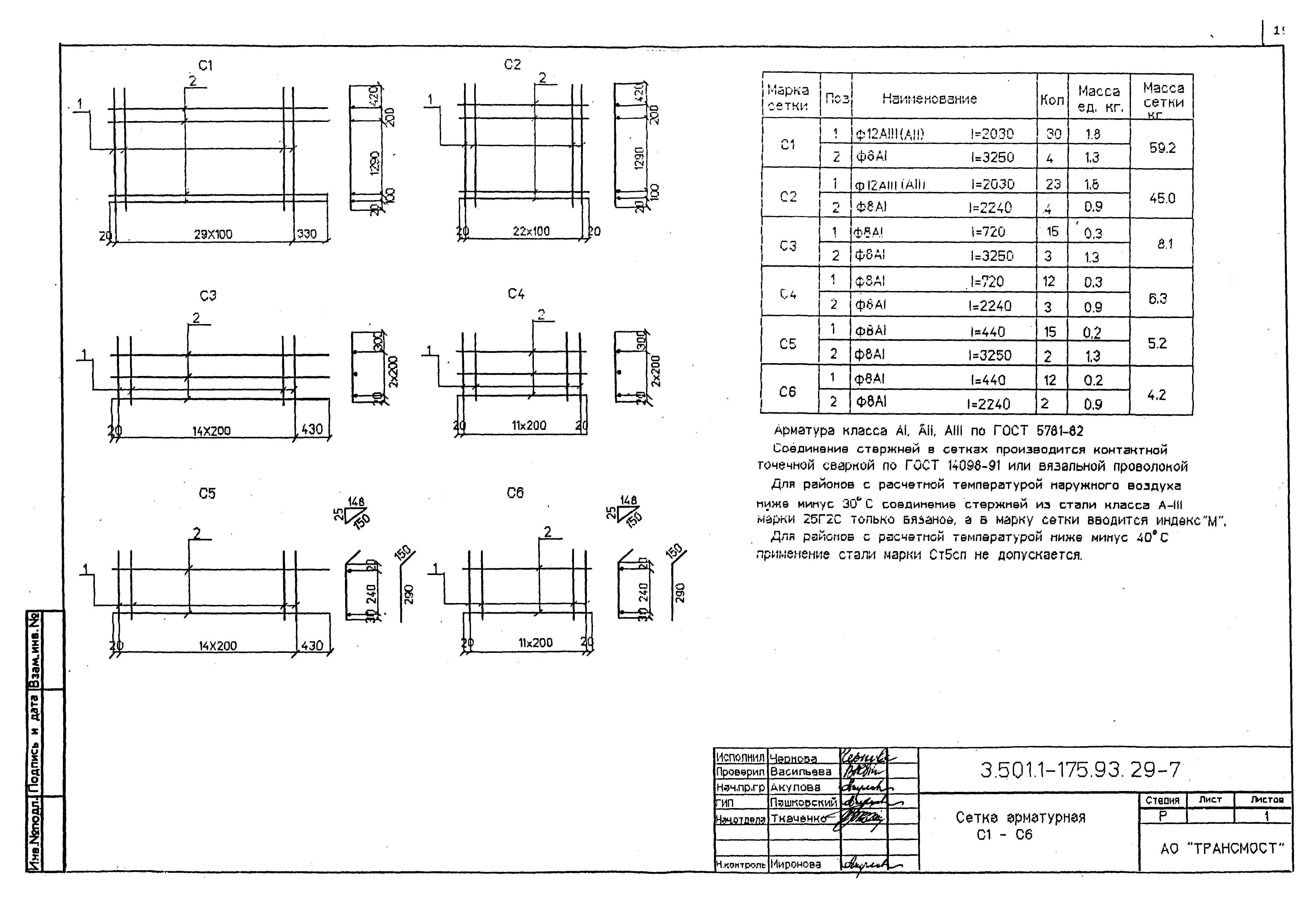 Серия 3.501.1-175.93