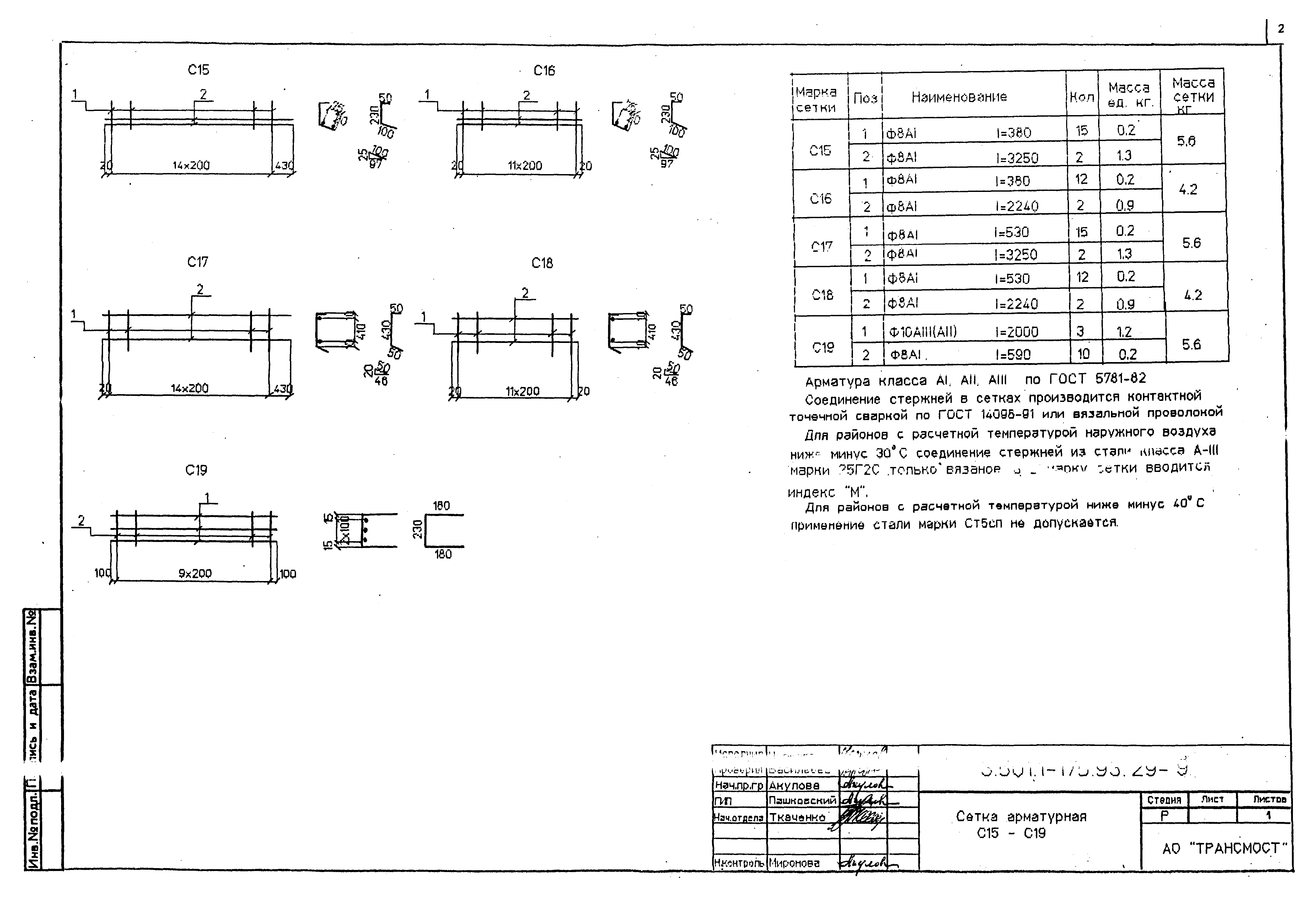 Серия 3.501.1-175.93