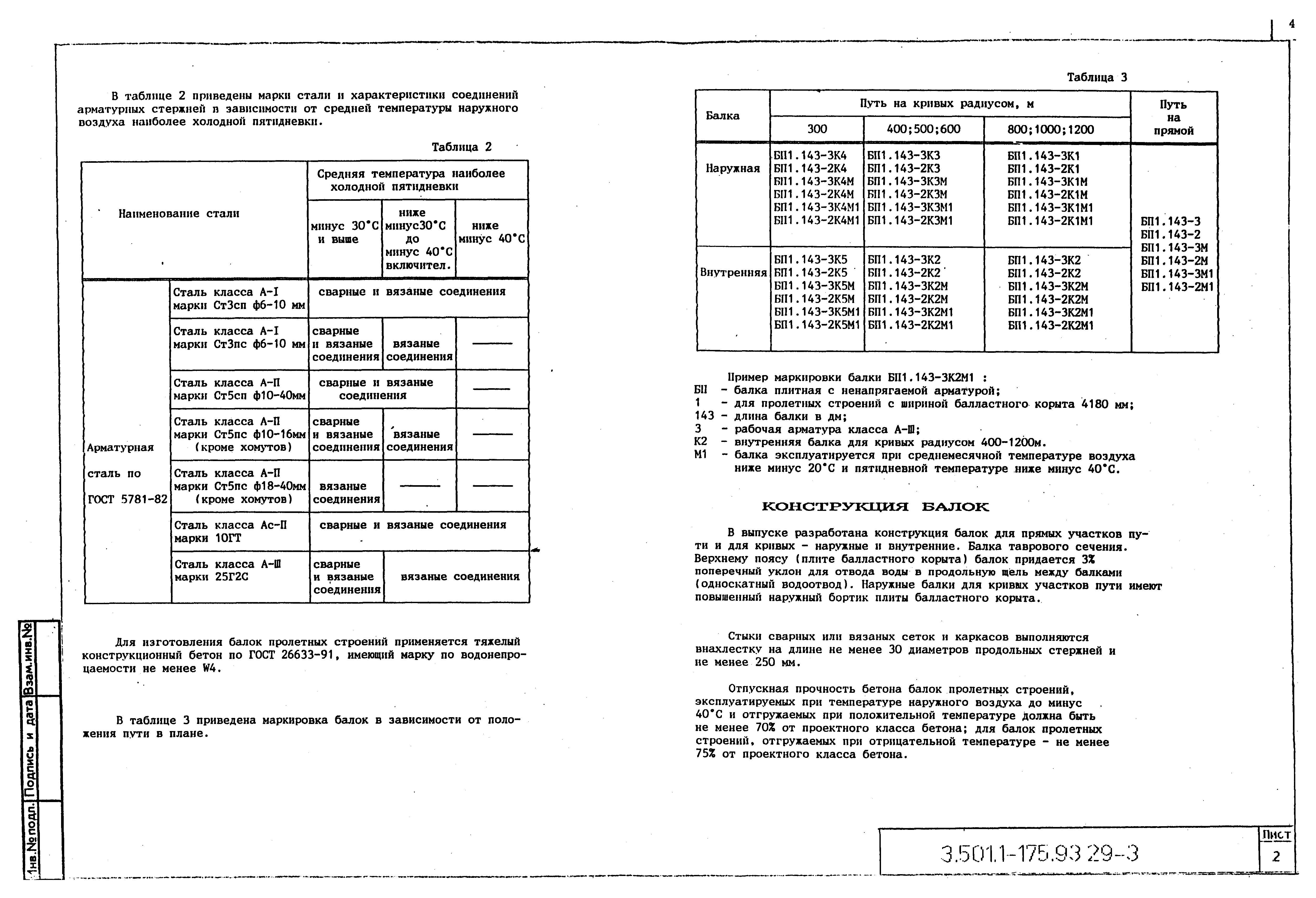 Серия 3.501.1-175.93