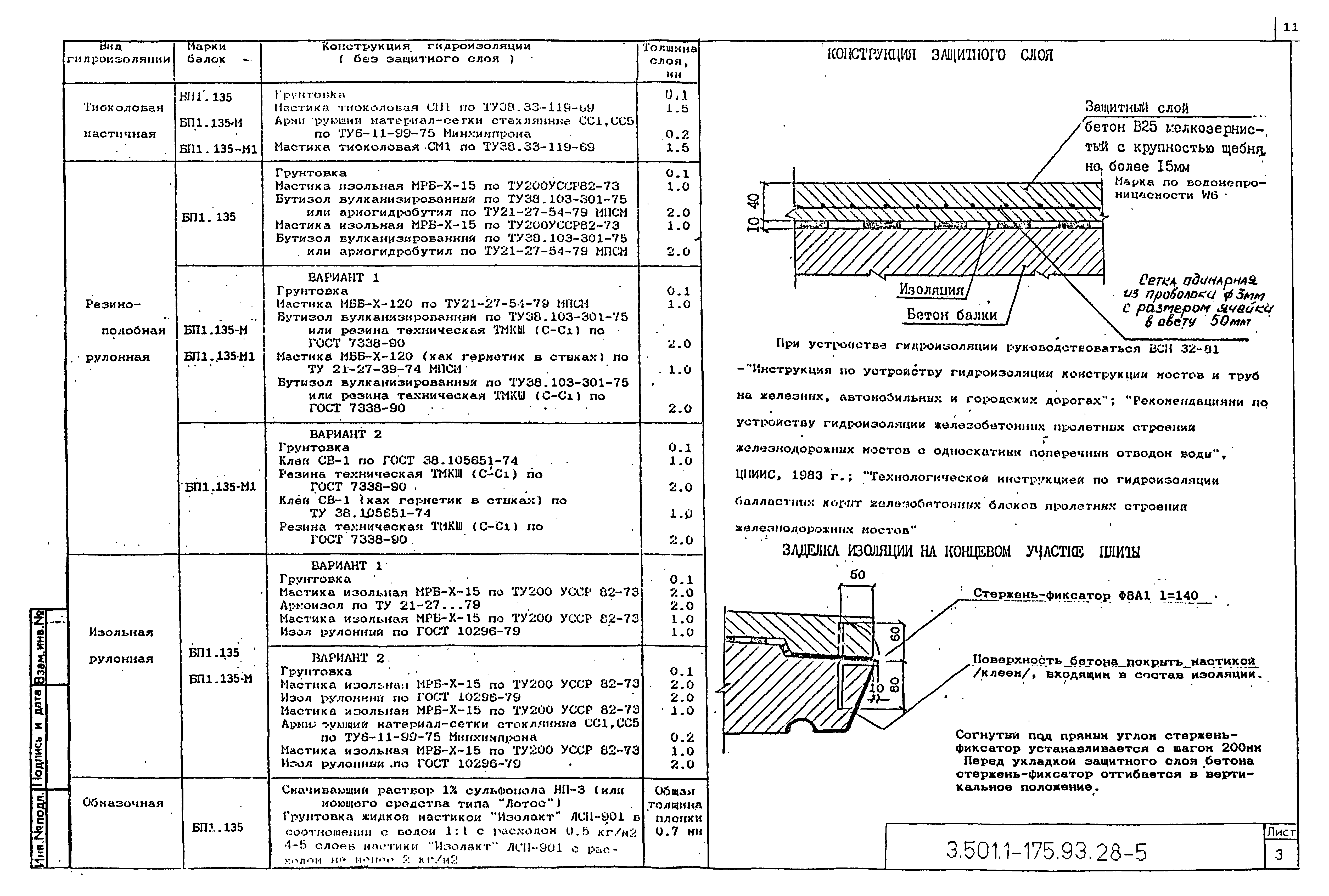 Серия 3.501.1-175.93