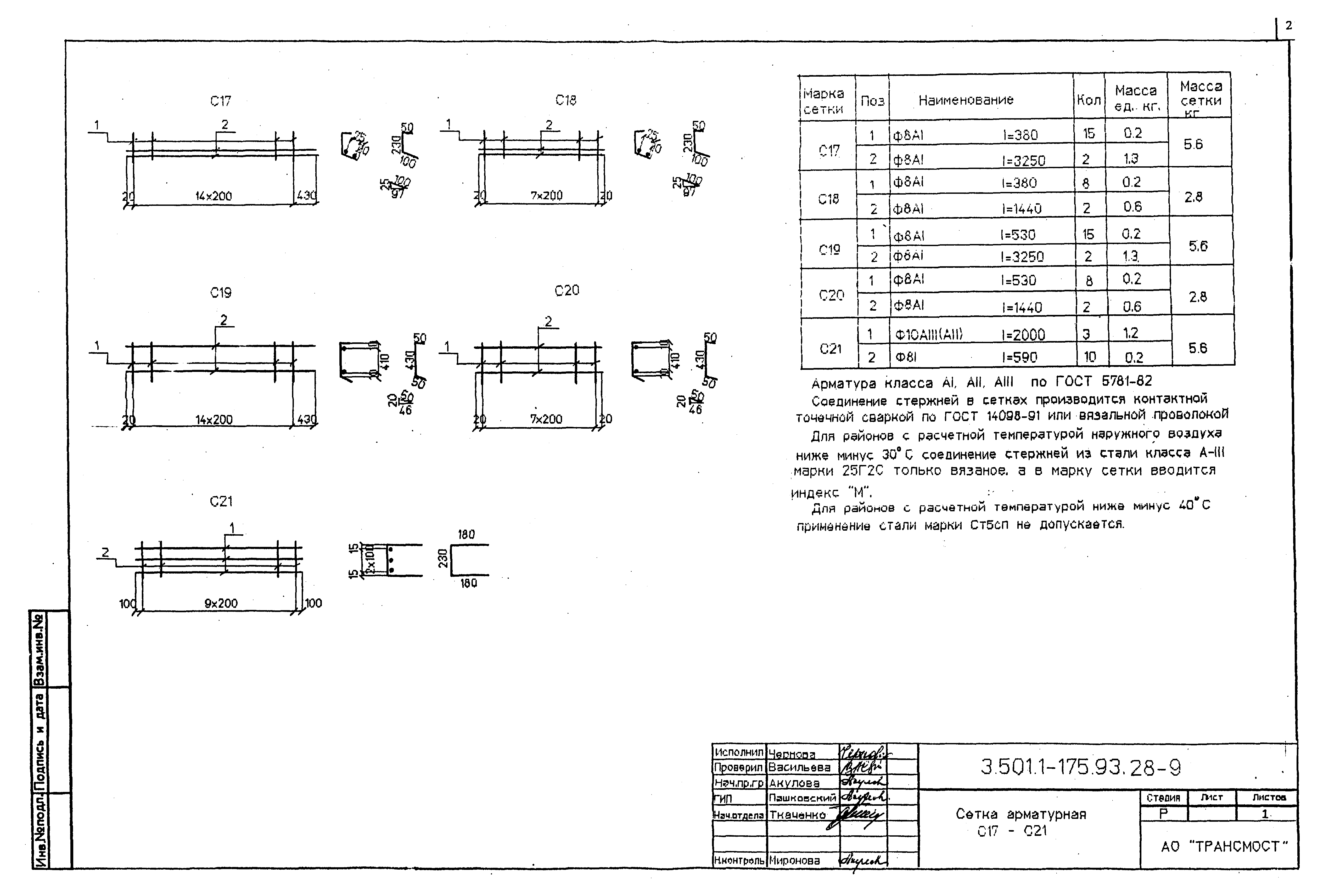 Серия 3.501.1-175.93