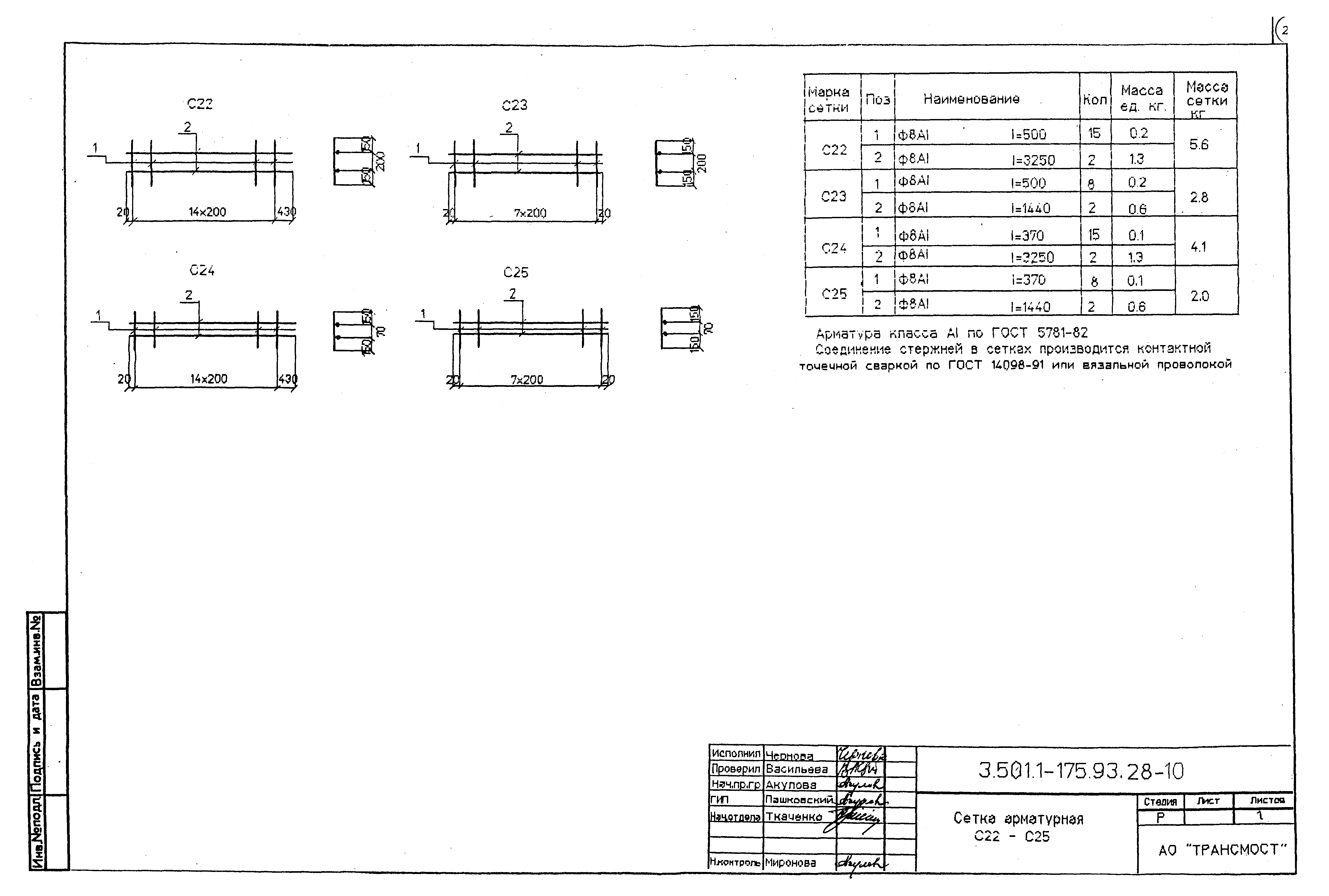 Серия 3.501.1-175.93