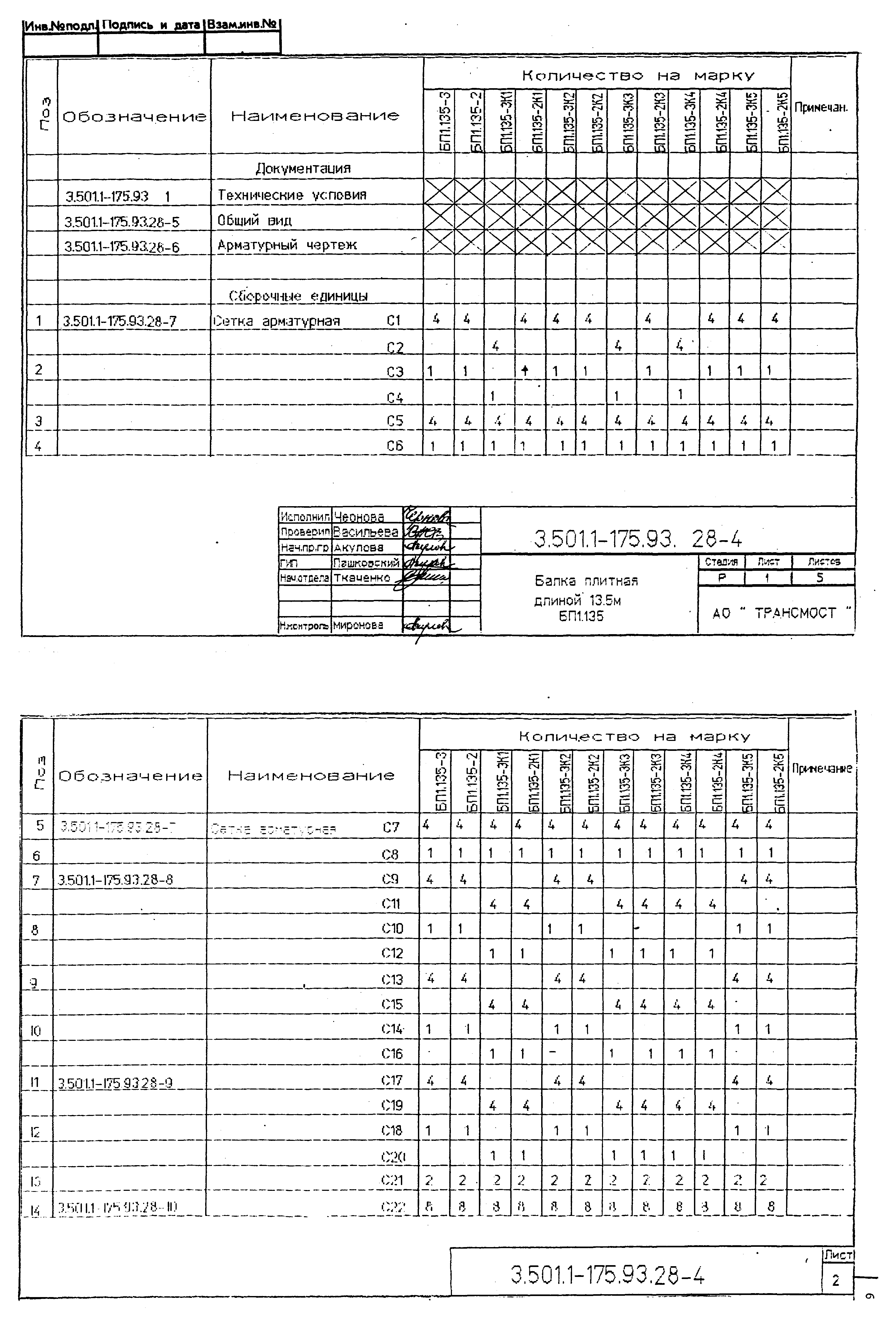 Серия 3.501.1-175.93