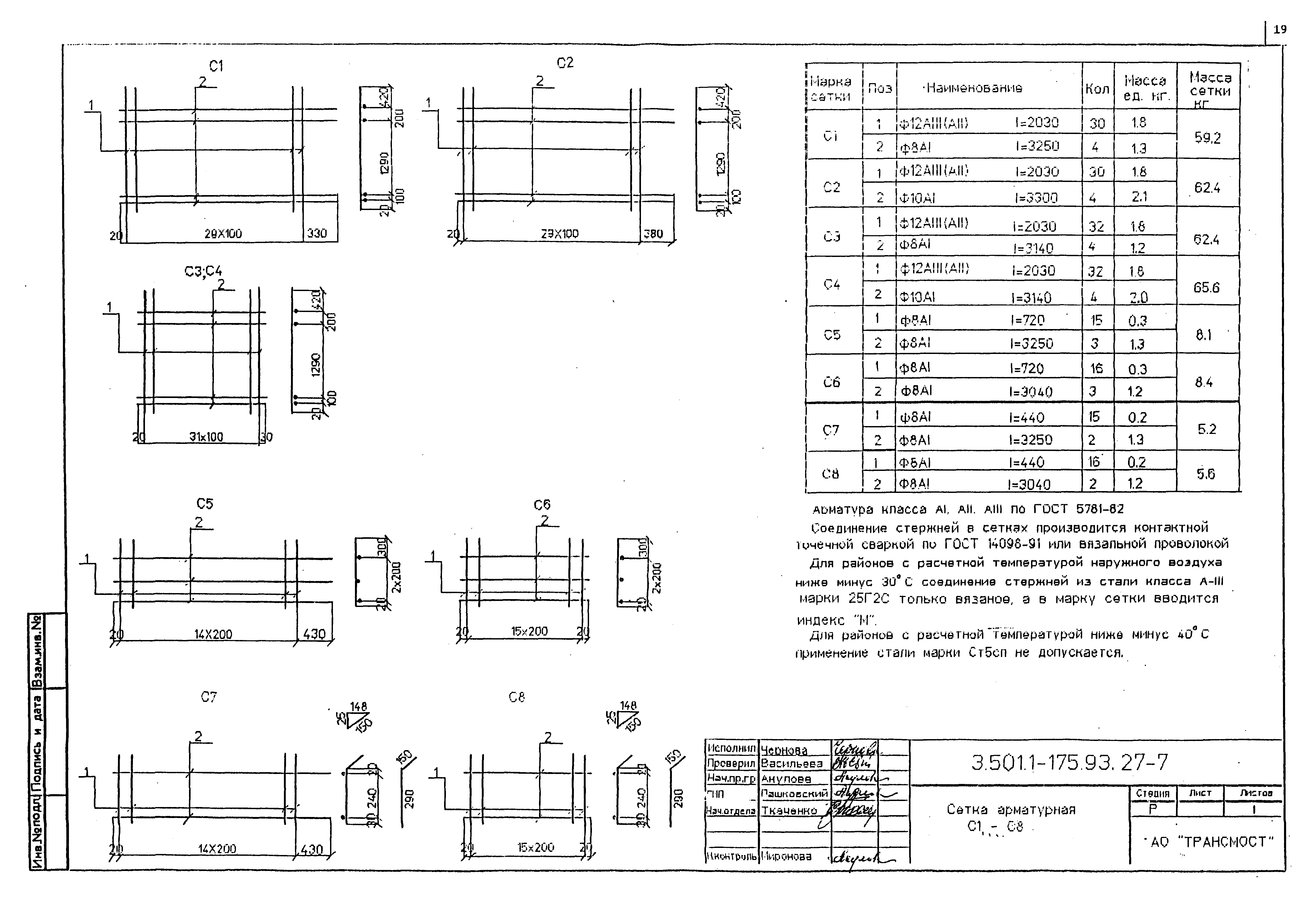 Серия 3.501.1-175.93