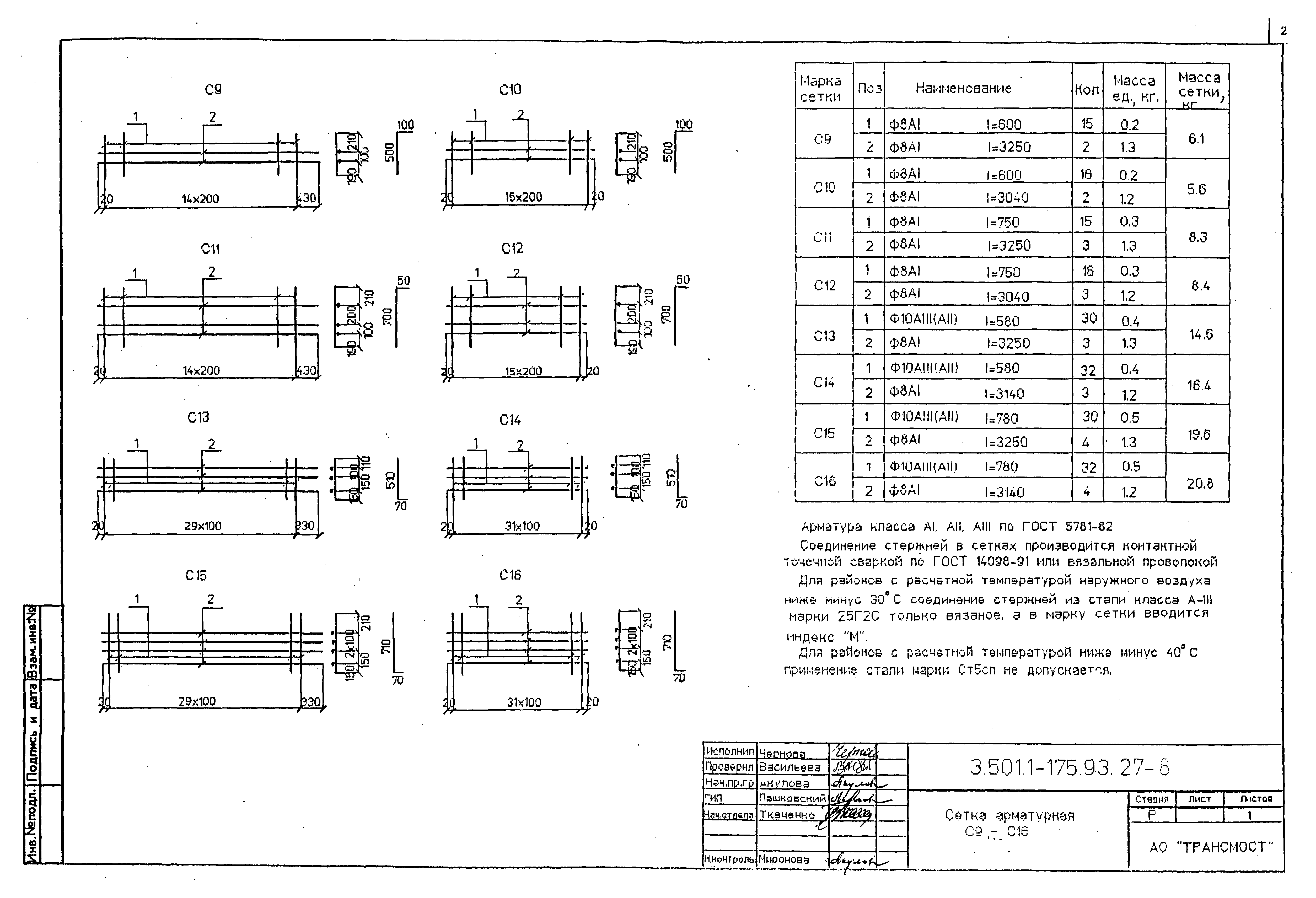 Серия 3.501.1-175.93