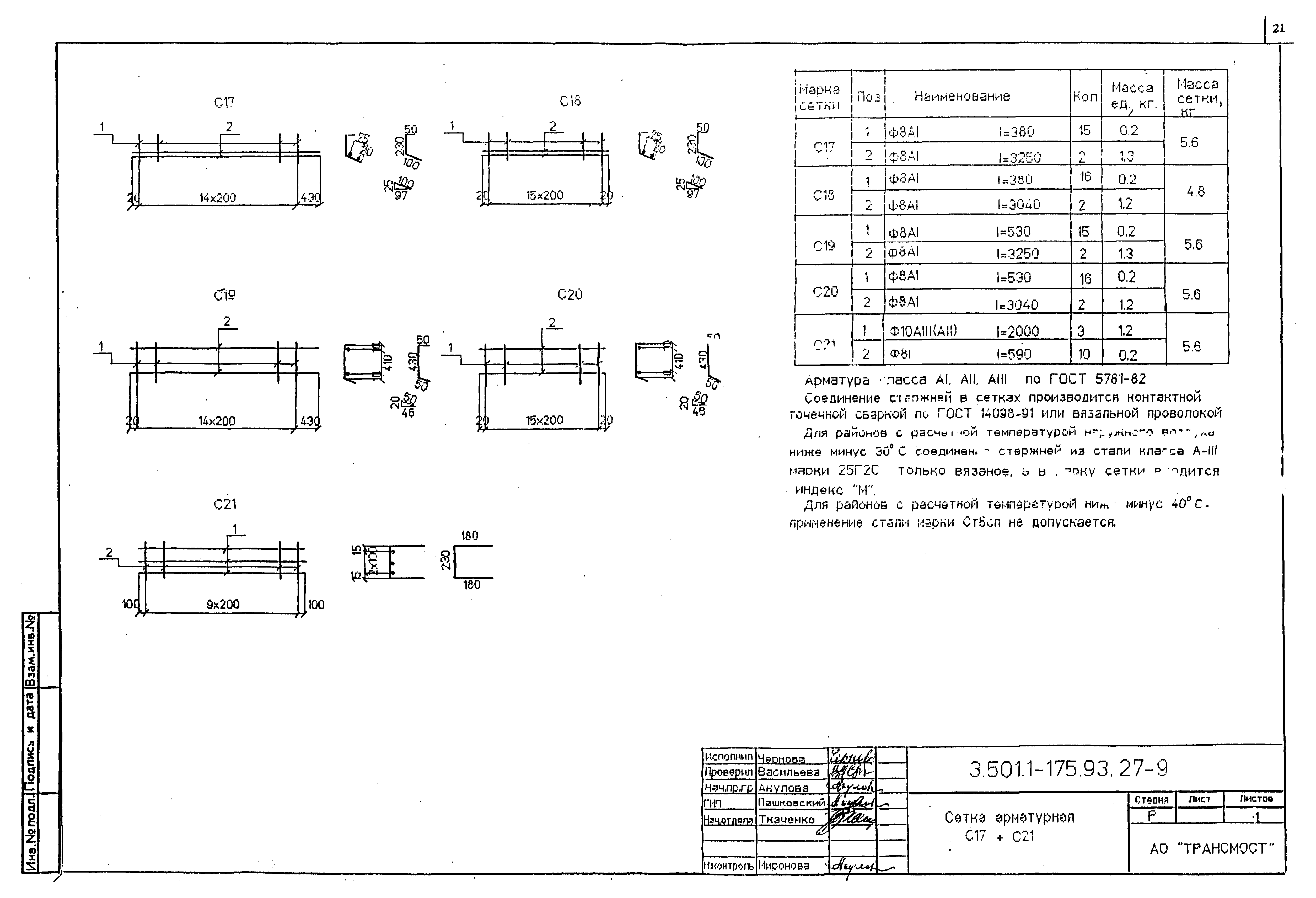 Серия 3.501.1-175.93
