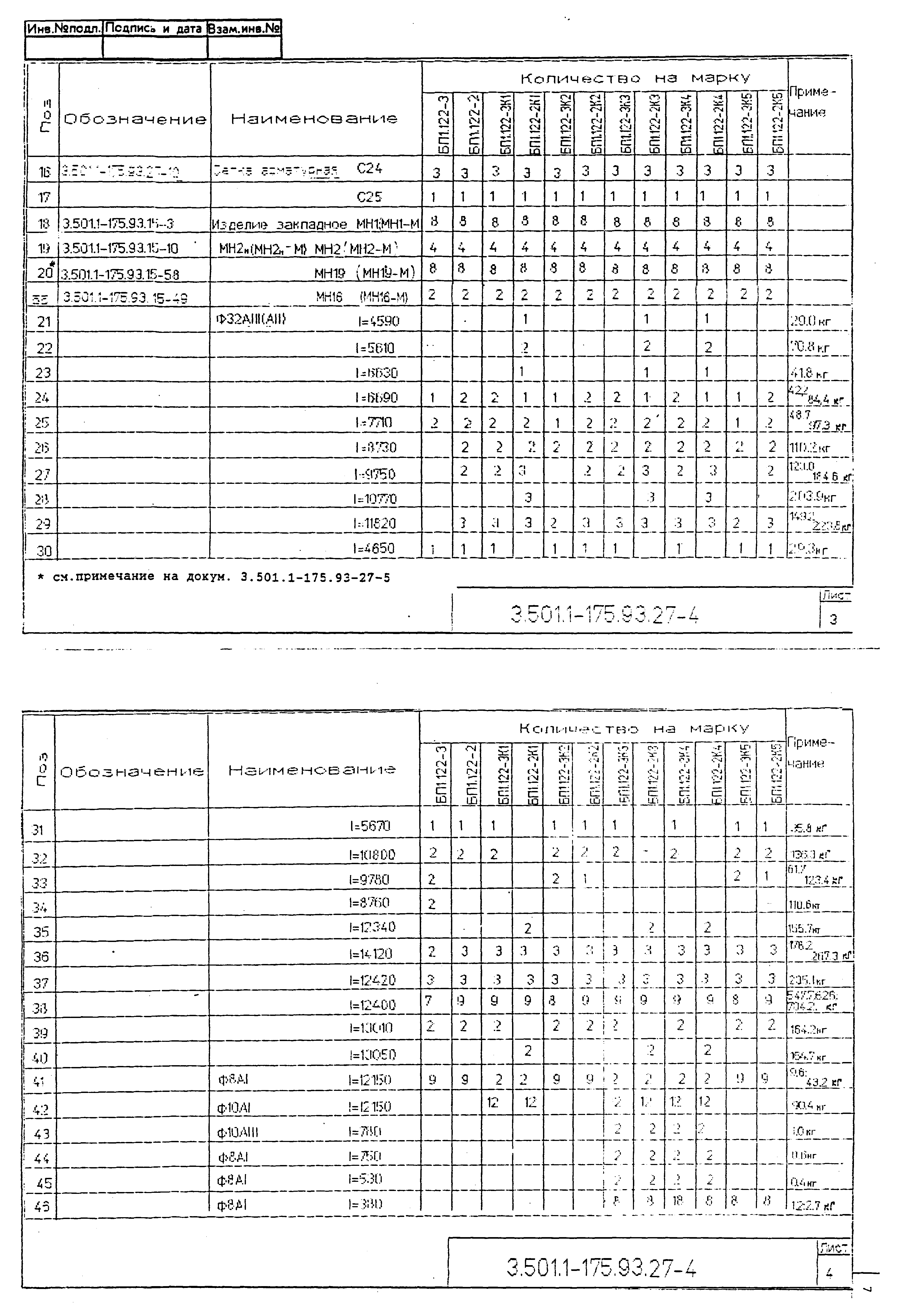 Серия 3.501.1-175.93