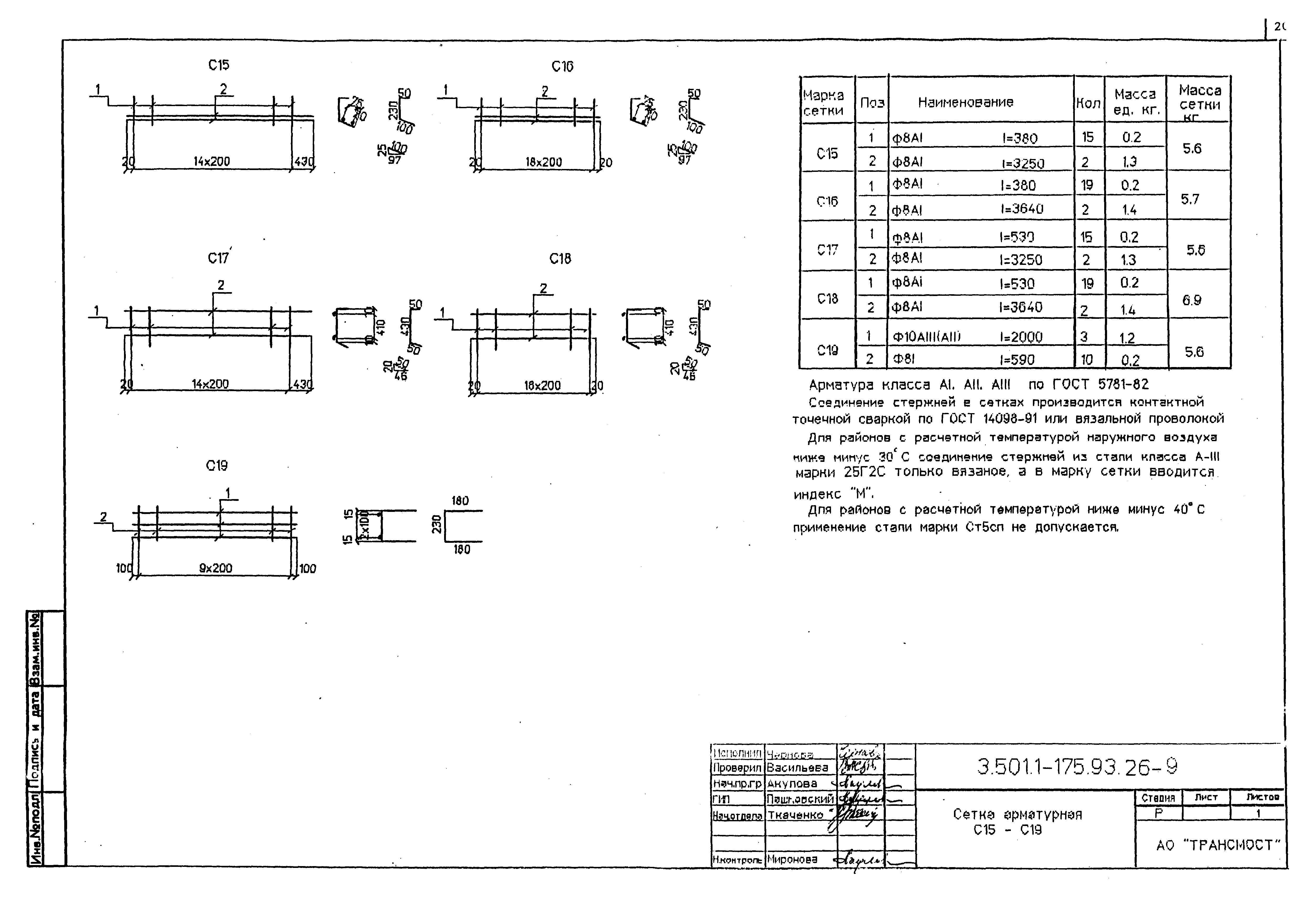 Серия 3.501.1-175.93