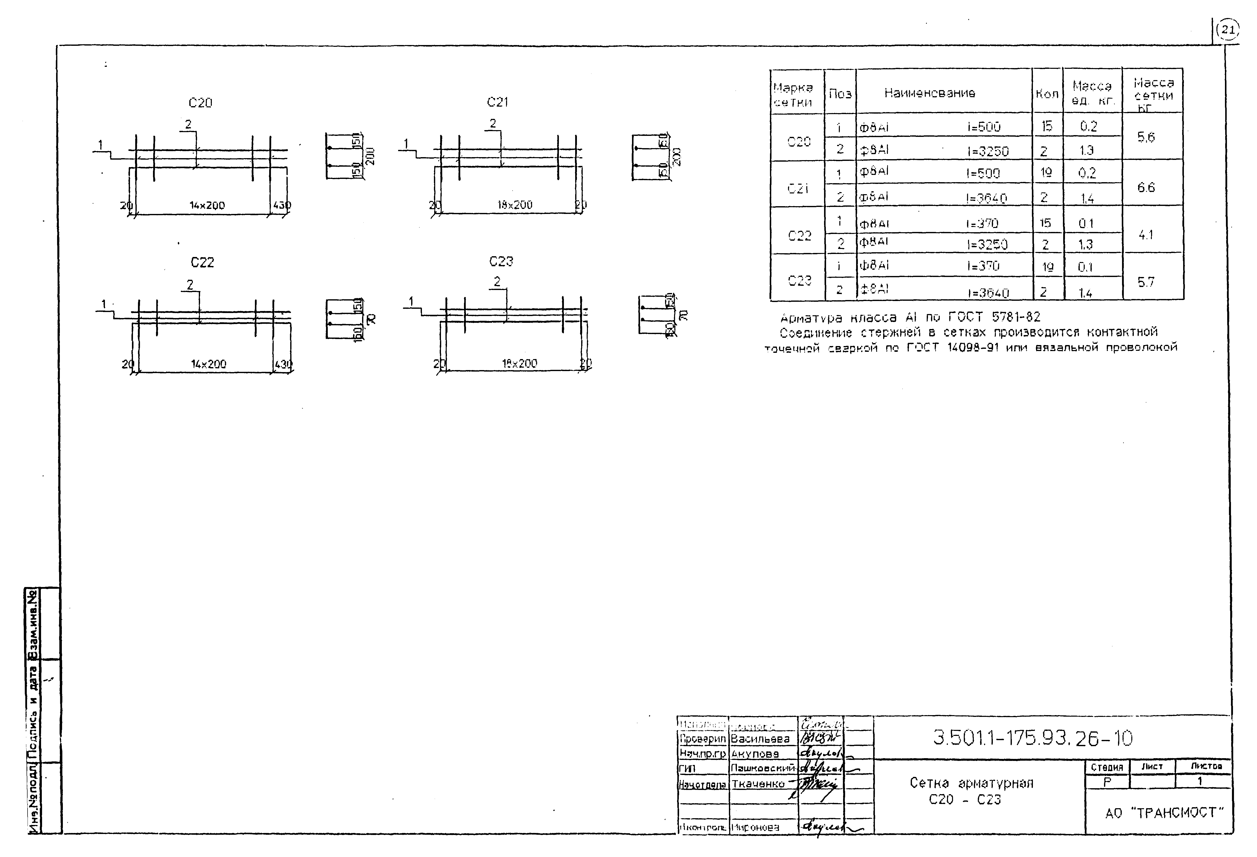 Серия 3.501.1-175.93