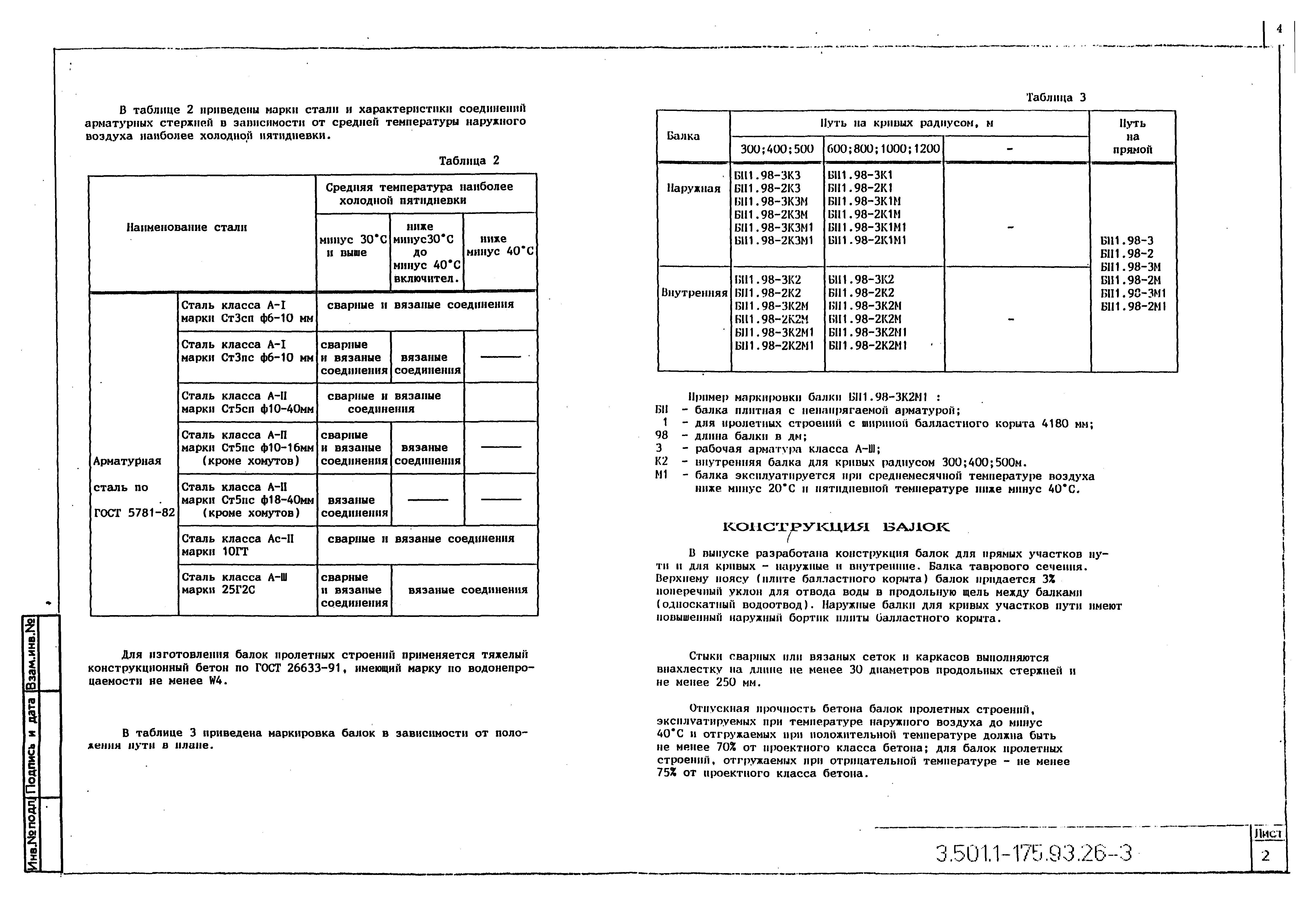 Серия 3.501.1-175.93