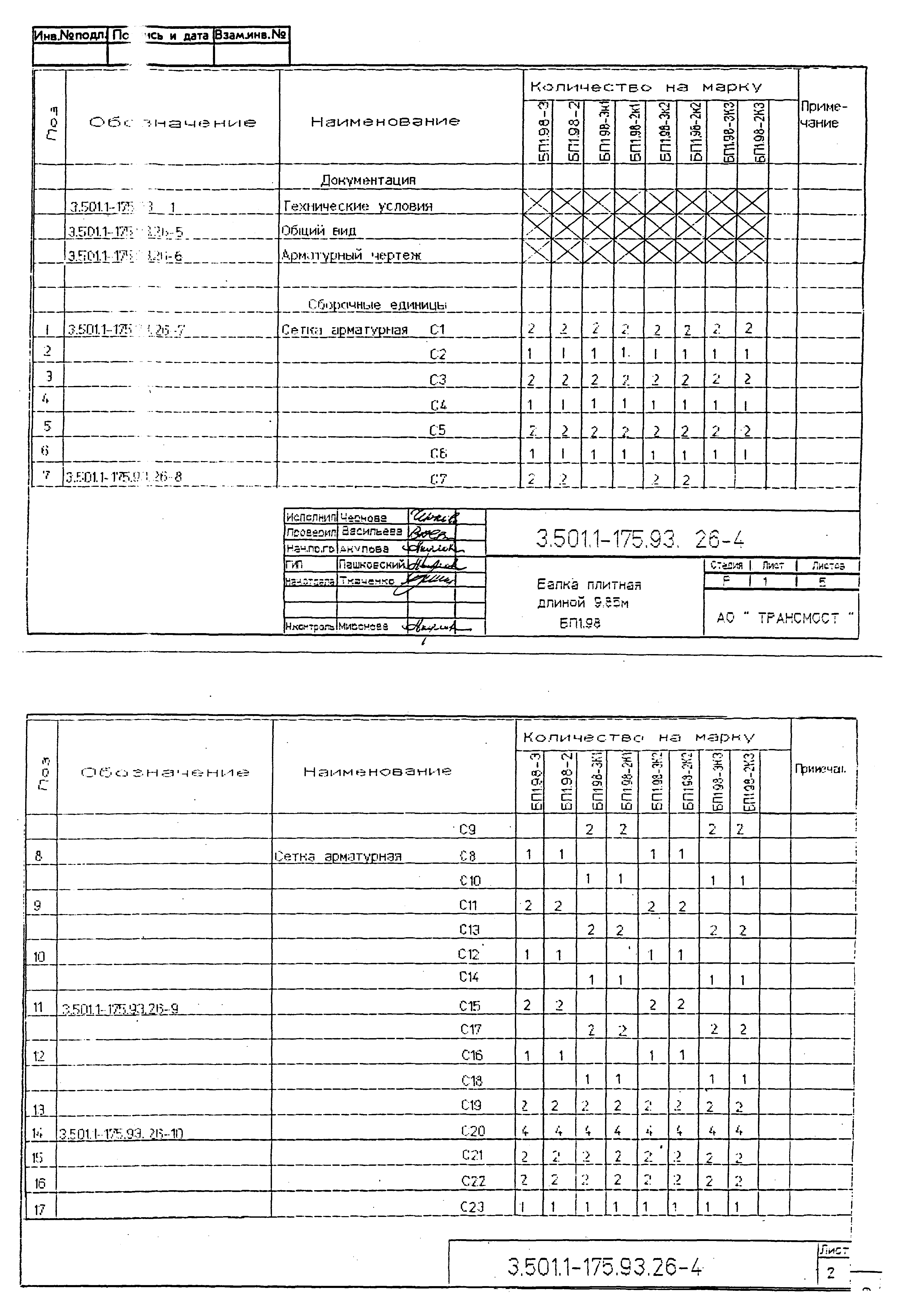 Серия 3.501.1-175.93