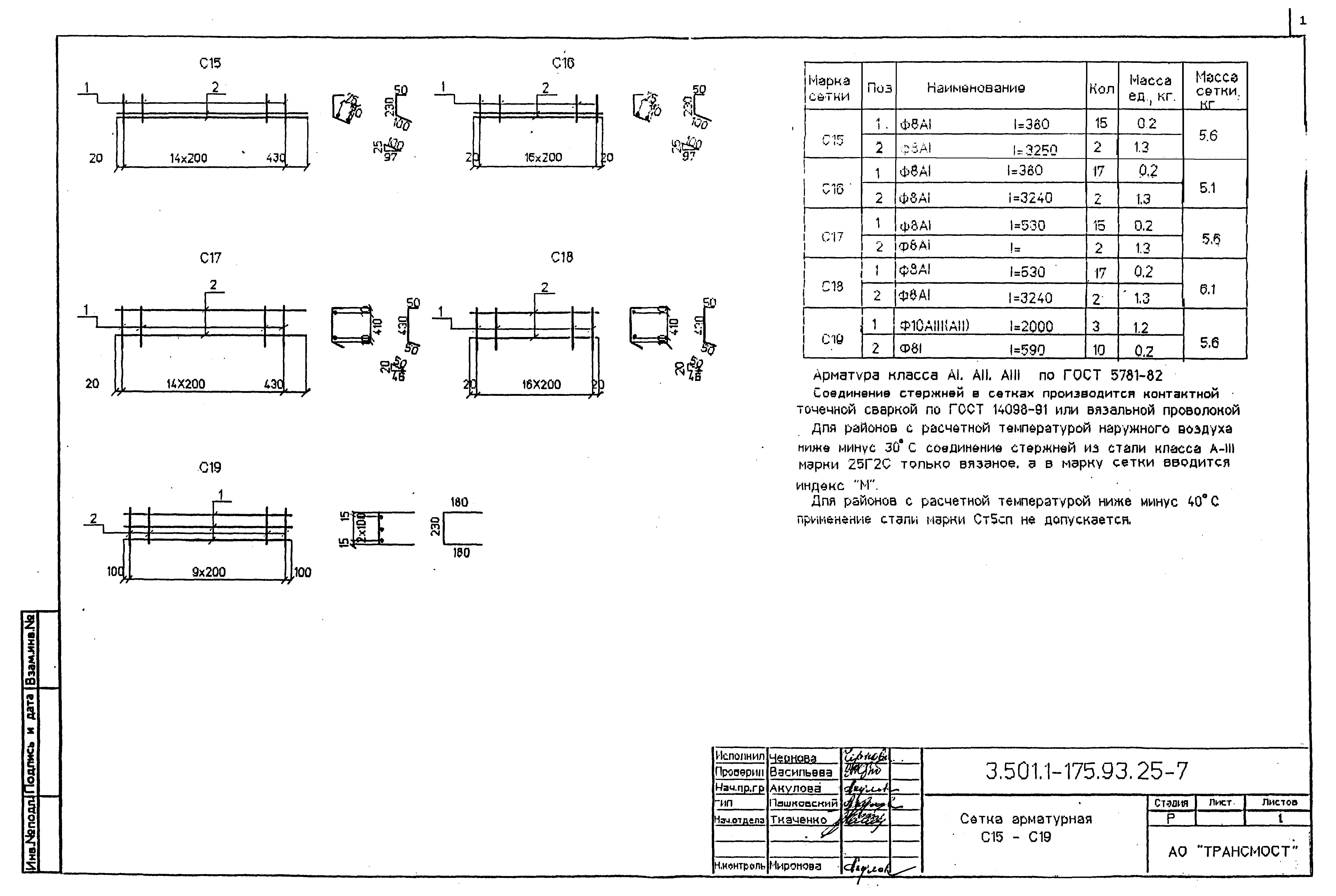Серия 3.501.1-175.93
