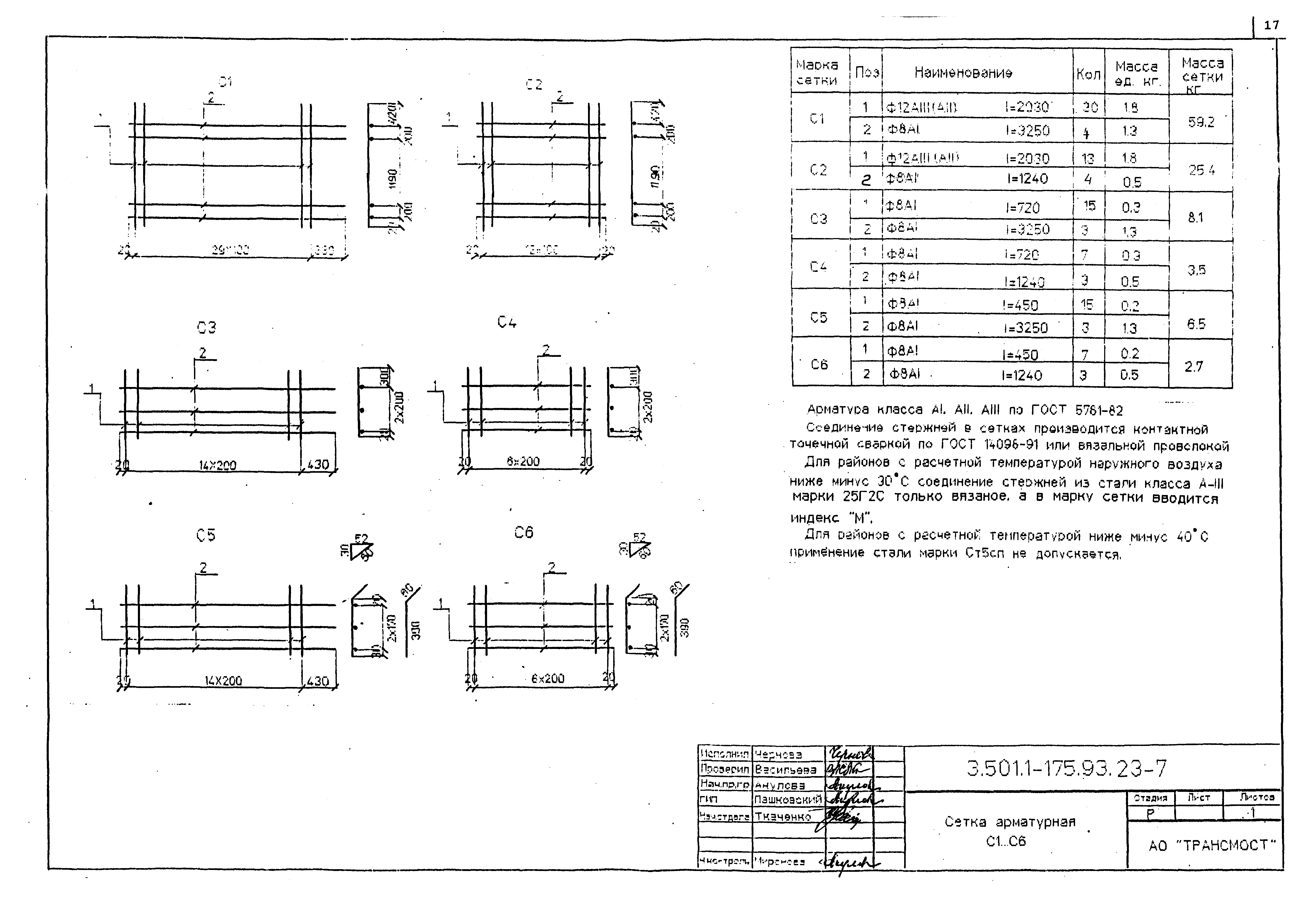 Серия 3.501.1-175.93