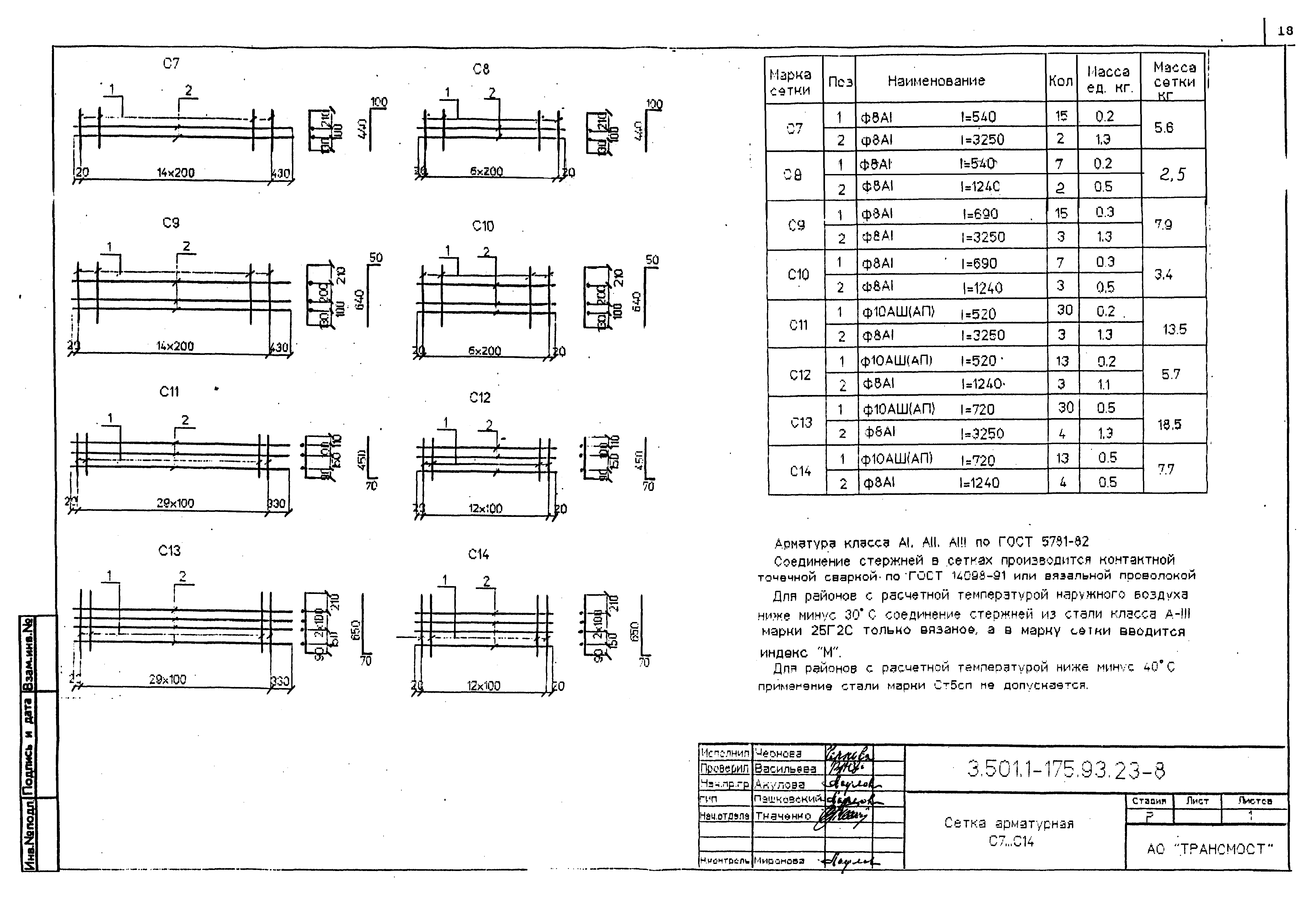 Серия 3.501.1-175.93