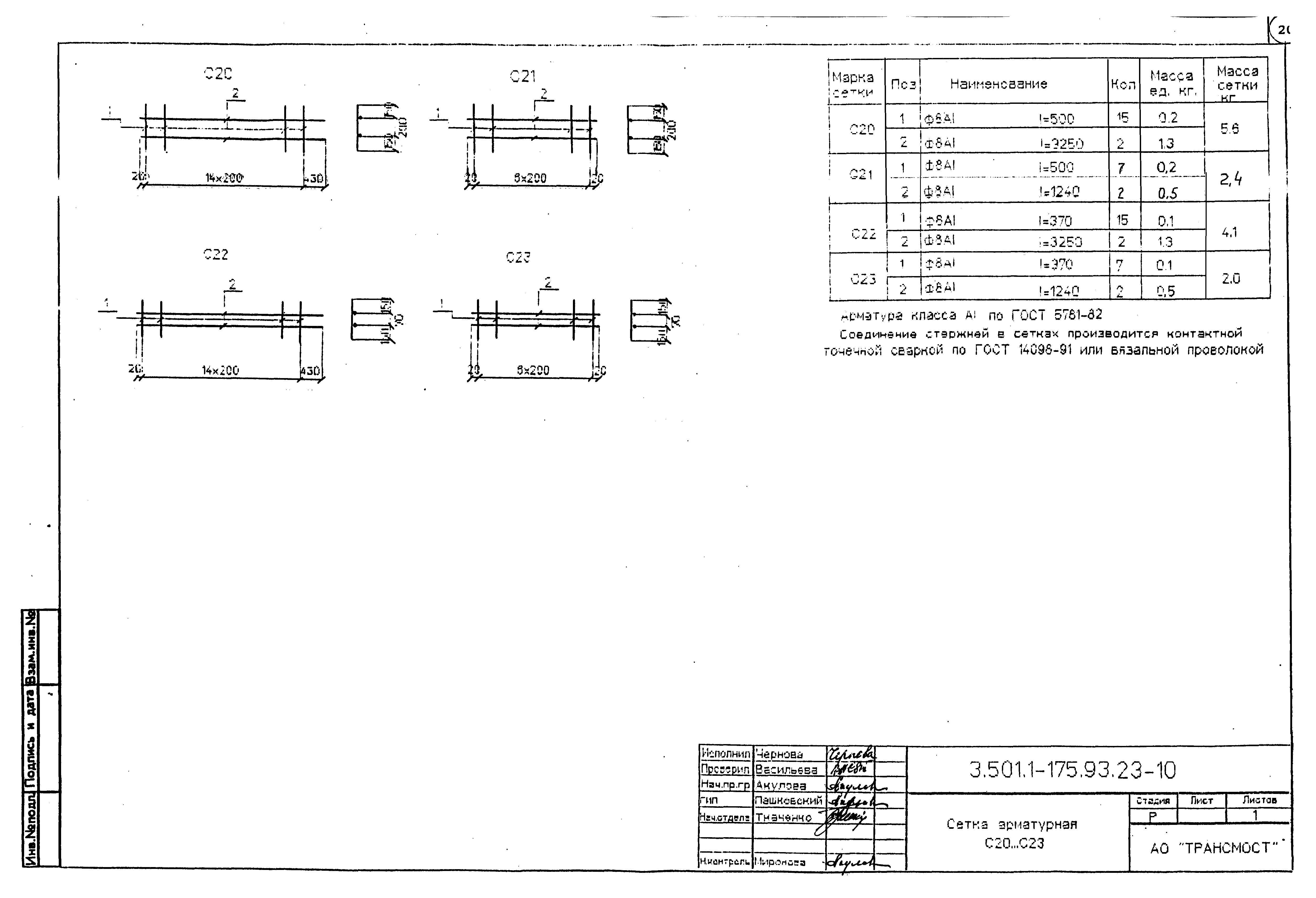 Серия 3.501.1-175.93