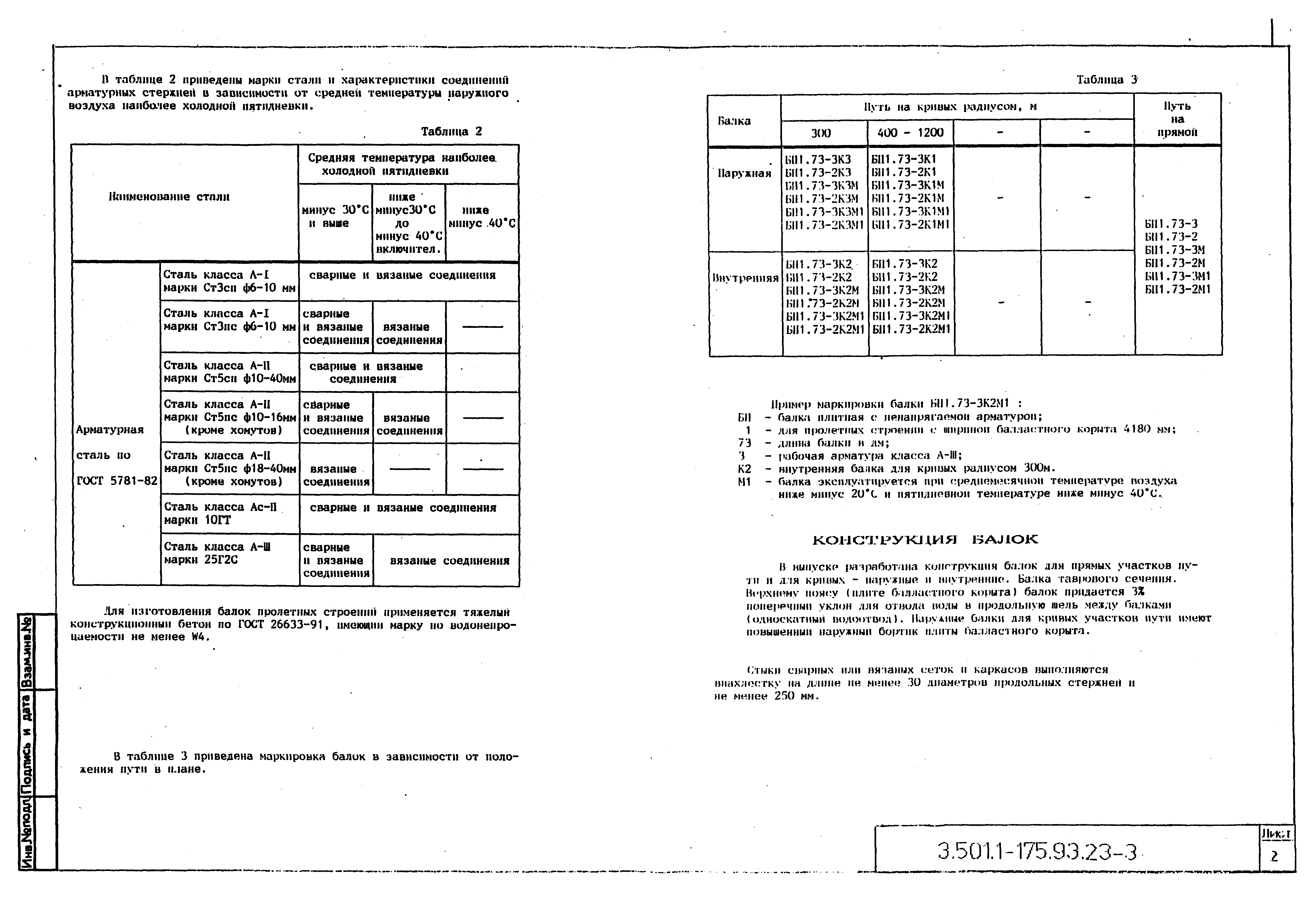 Серия 3.501.1-175.93