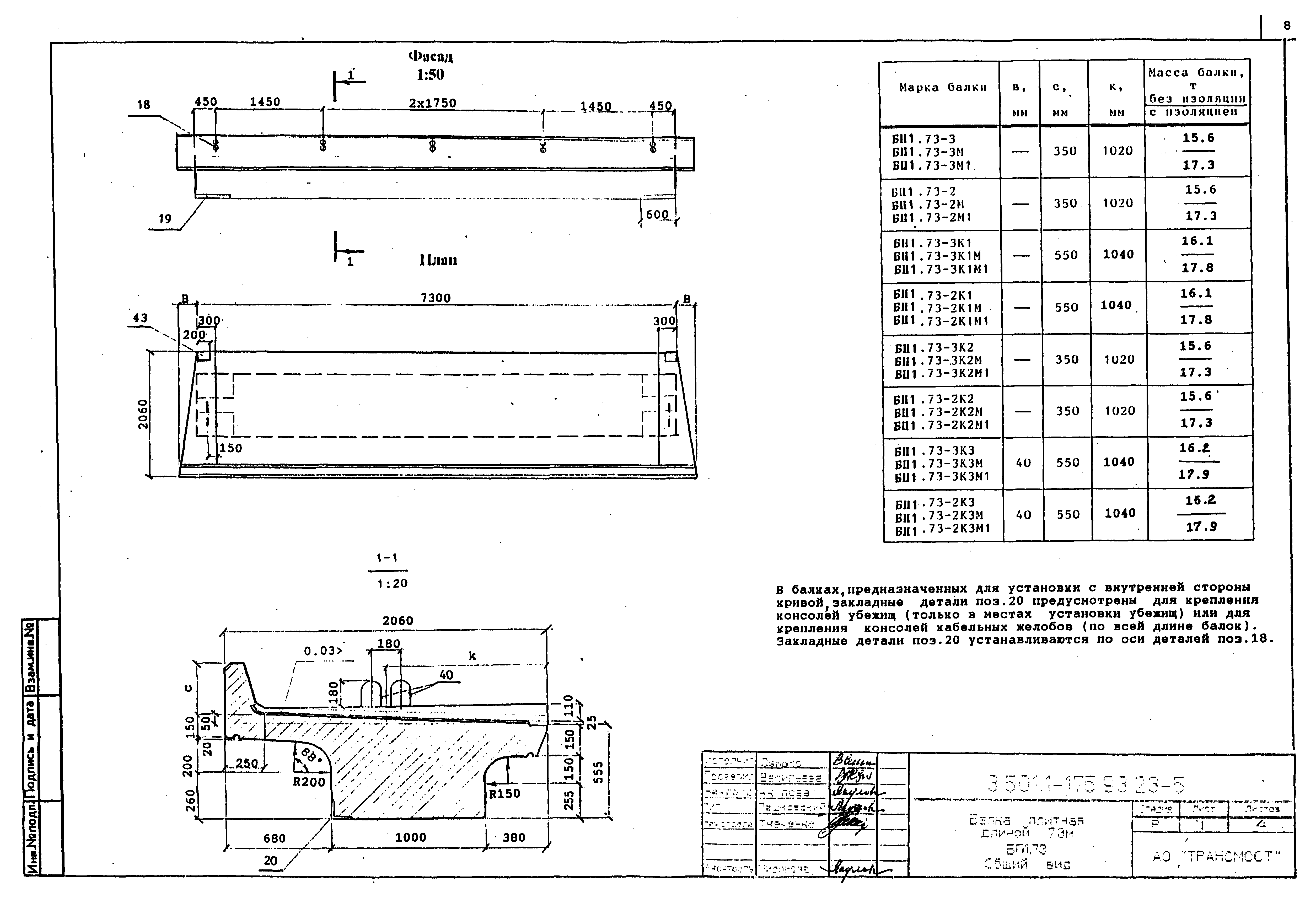 Серия 3.501.1-175.93