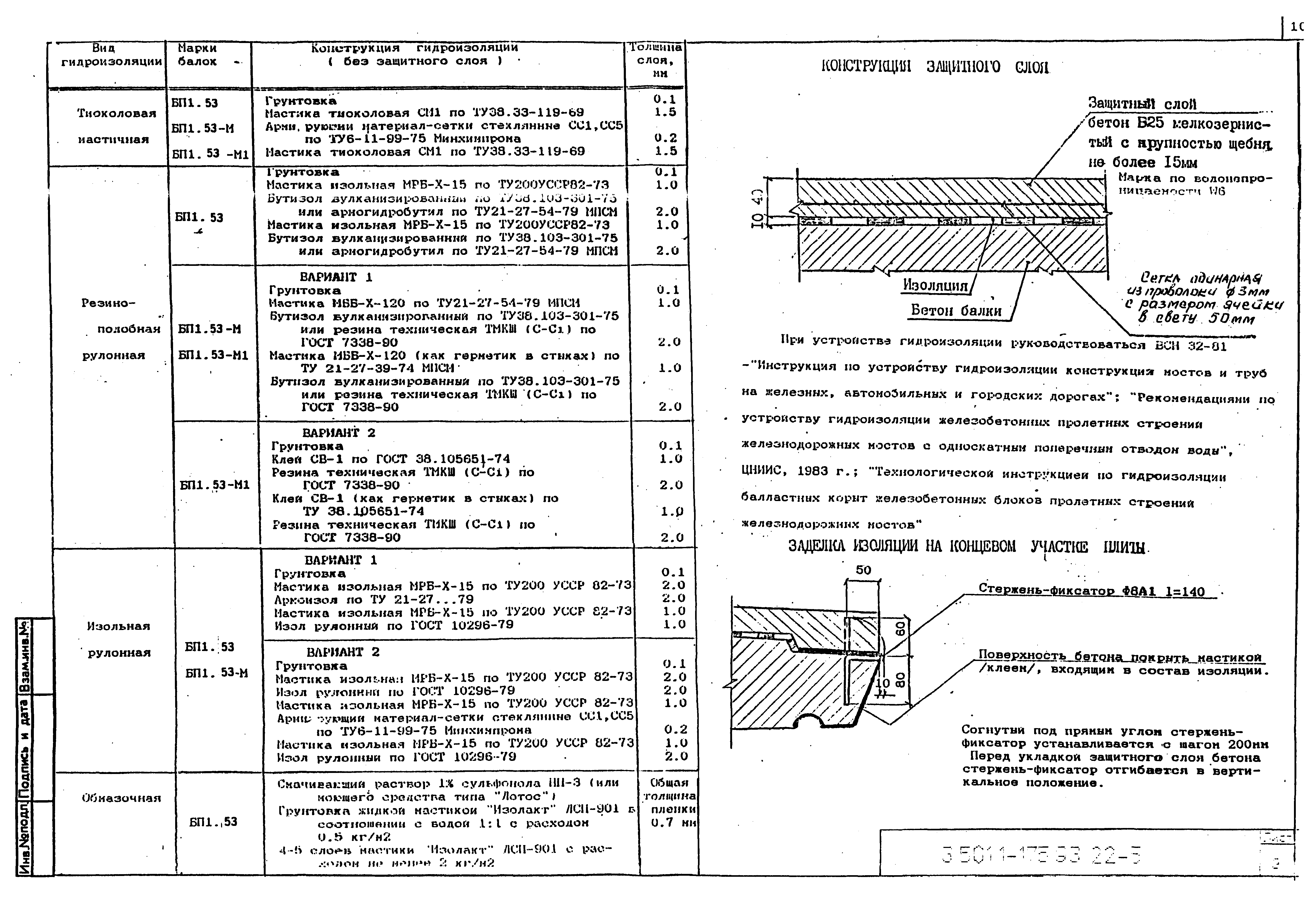 Серия 3.501.1-175.93