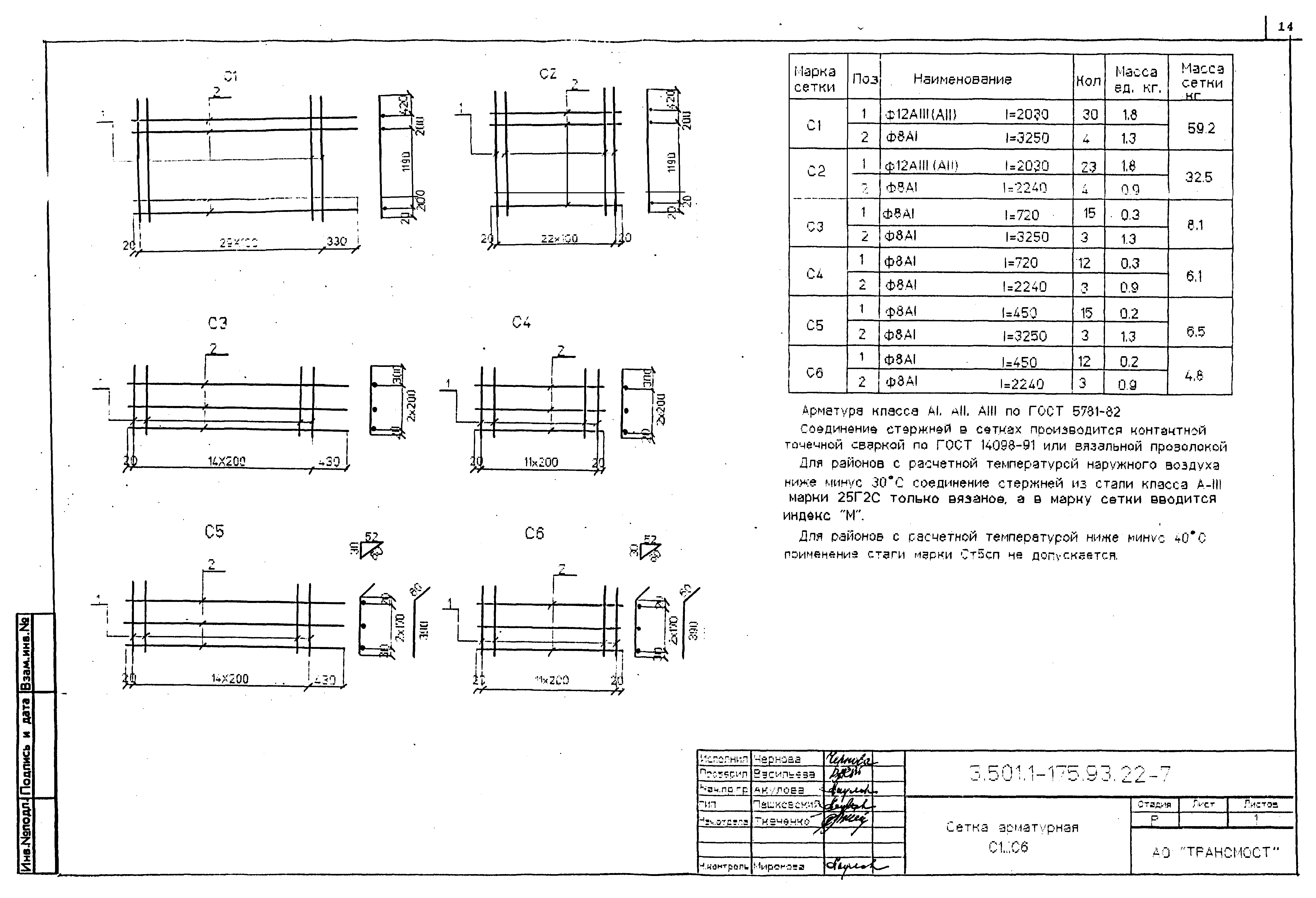 Серия 3.501.1-175.93