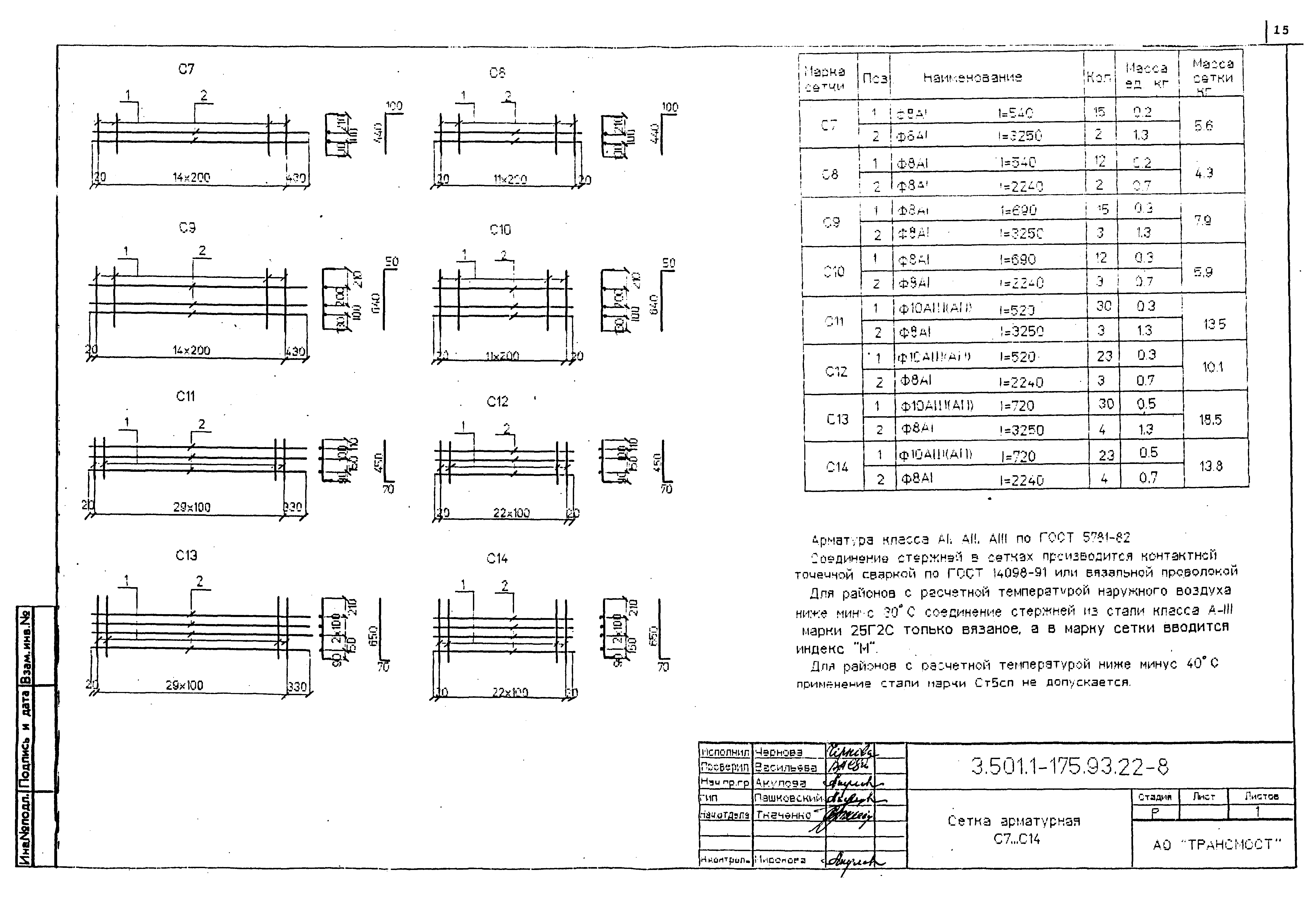 Серия 3.501.1-175.93