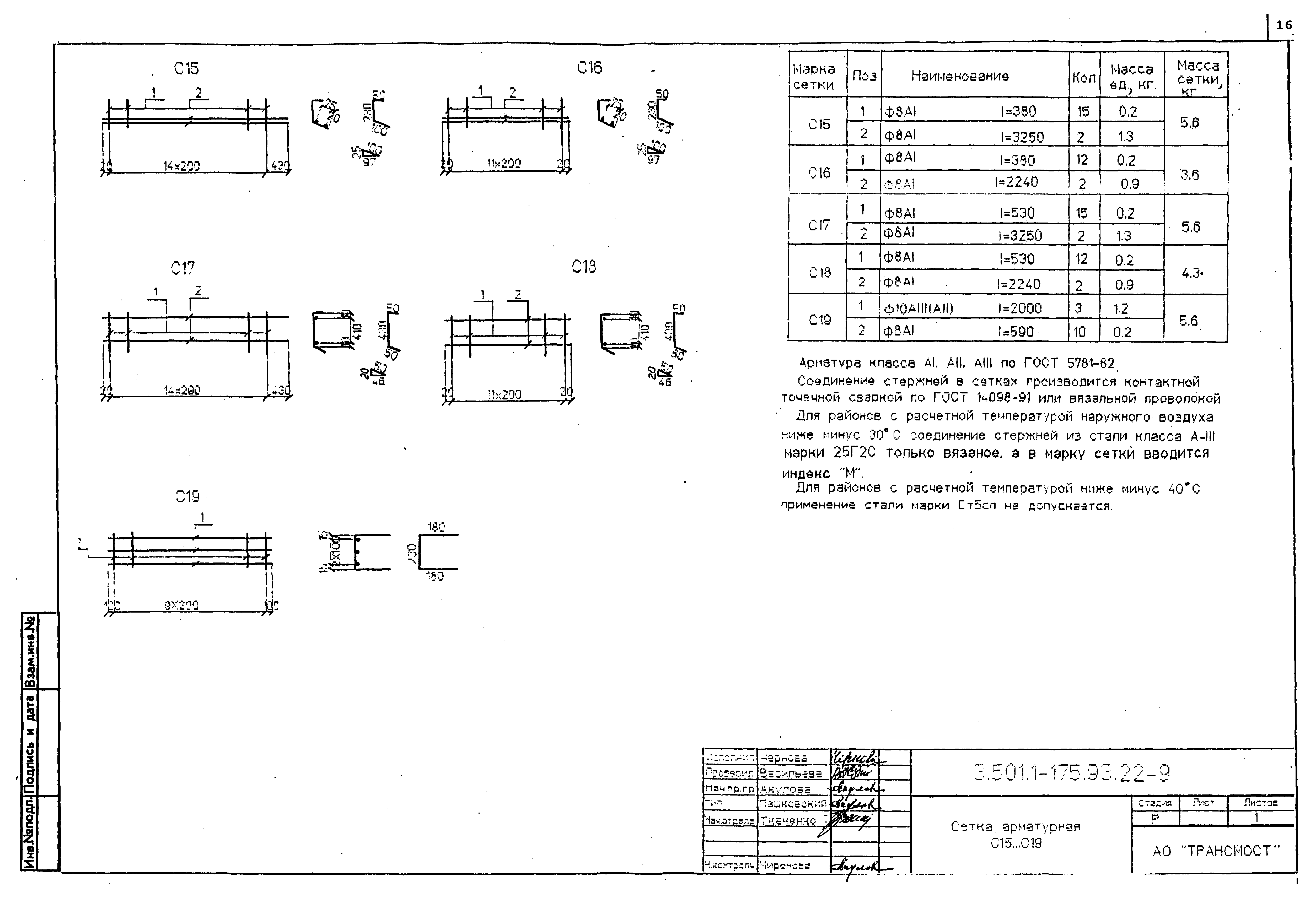 Серия 3.501.1-175.93