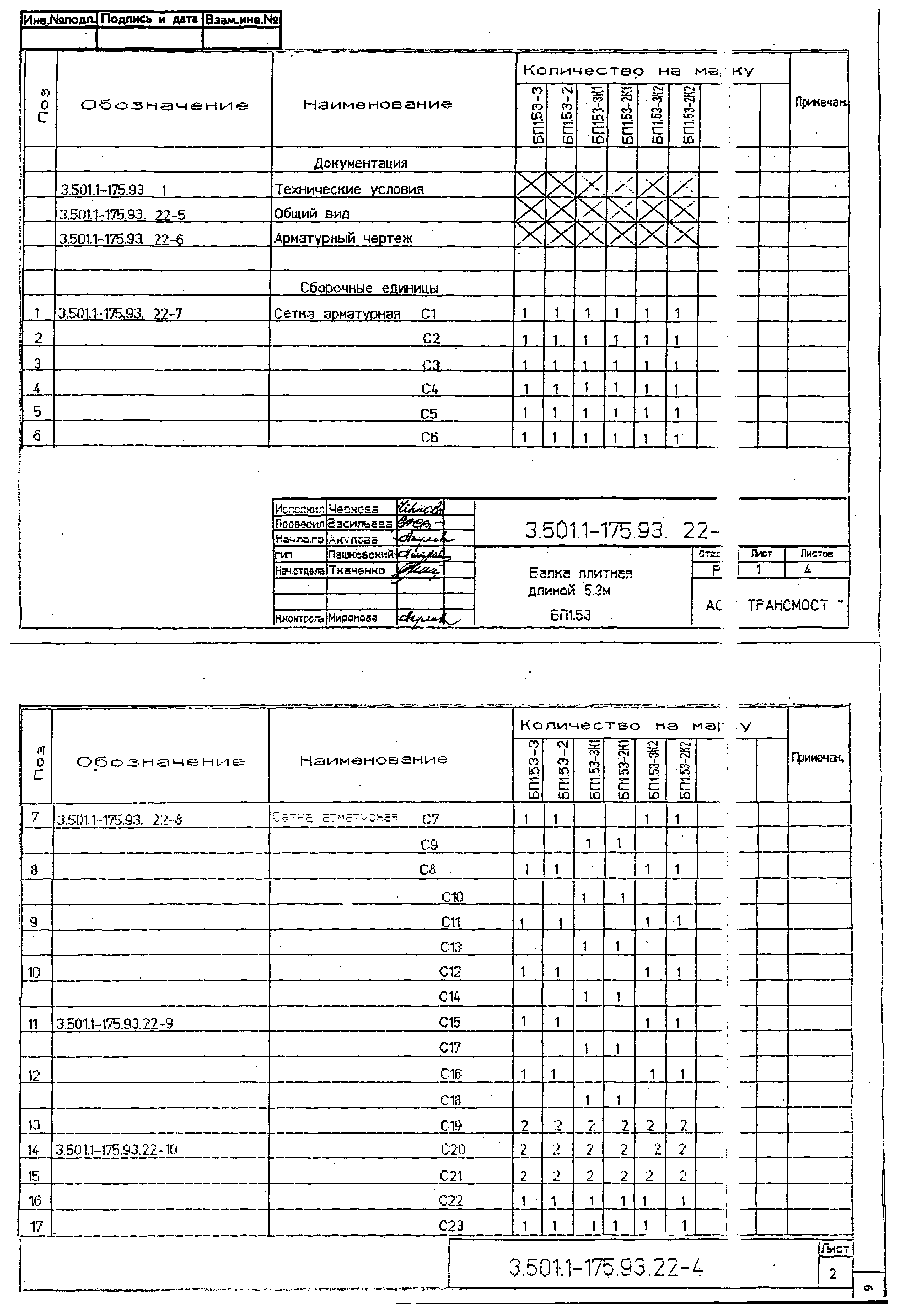 Серия 3.501.1-175.93