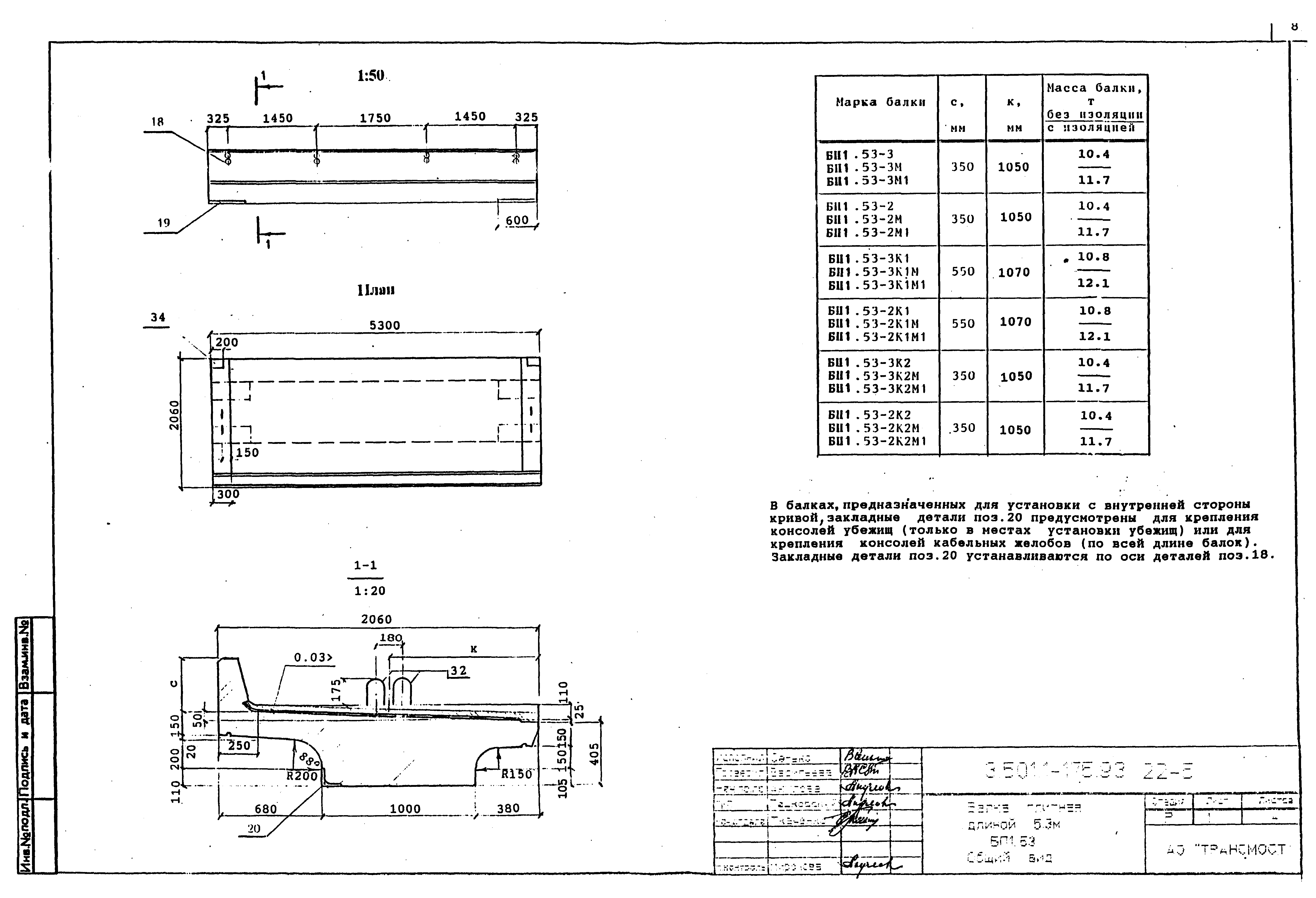 Серия 3.501.1-175.93